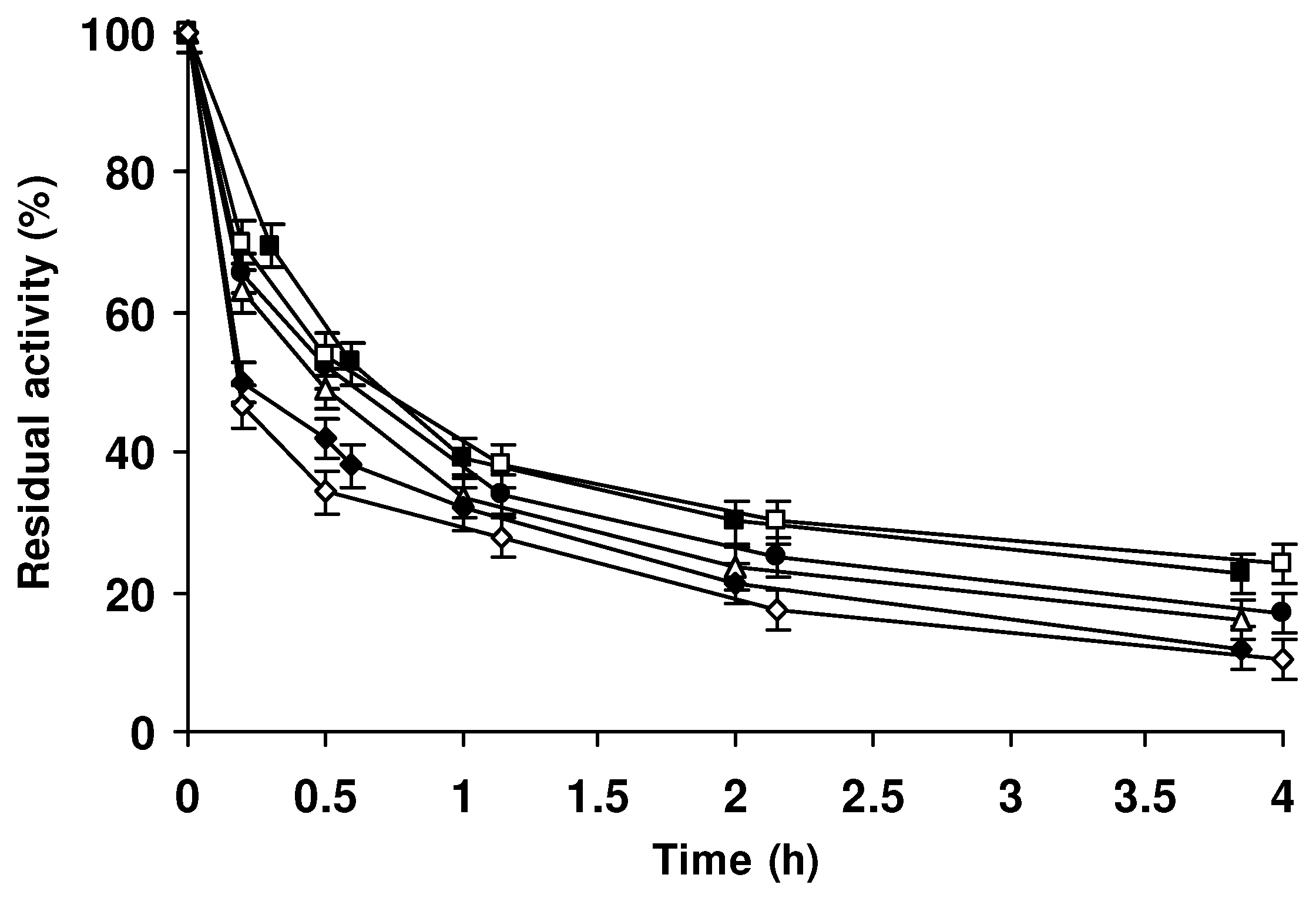 Catalysts 13 00151 g006