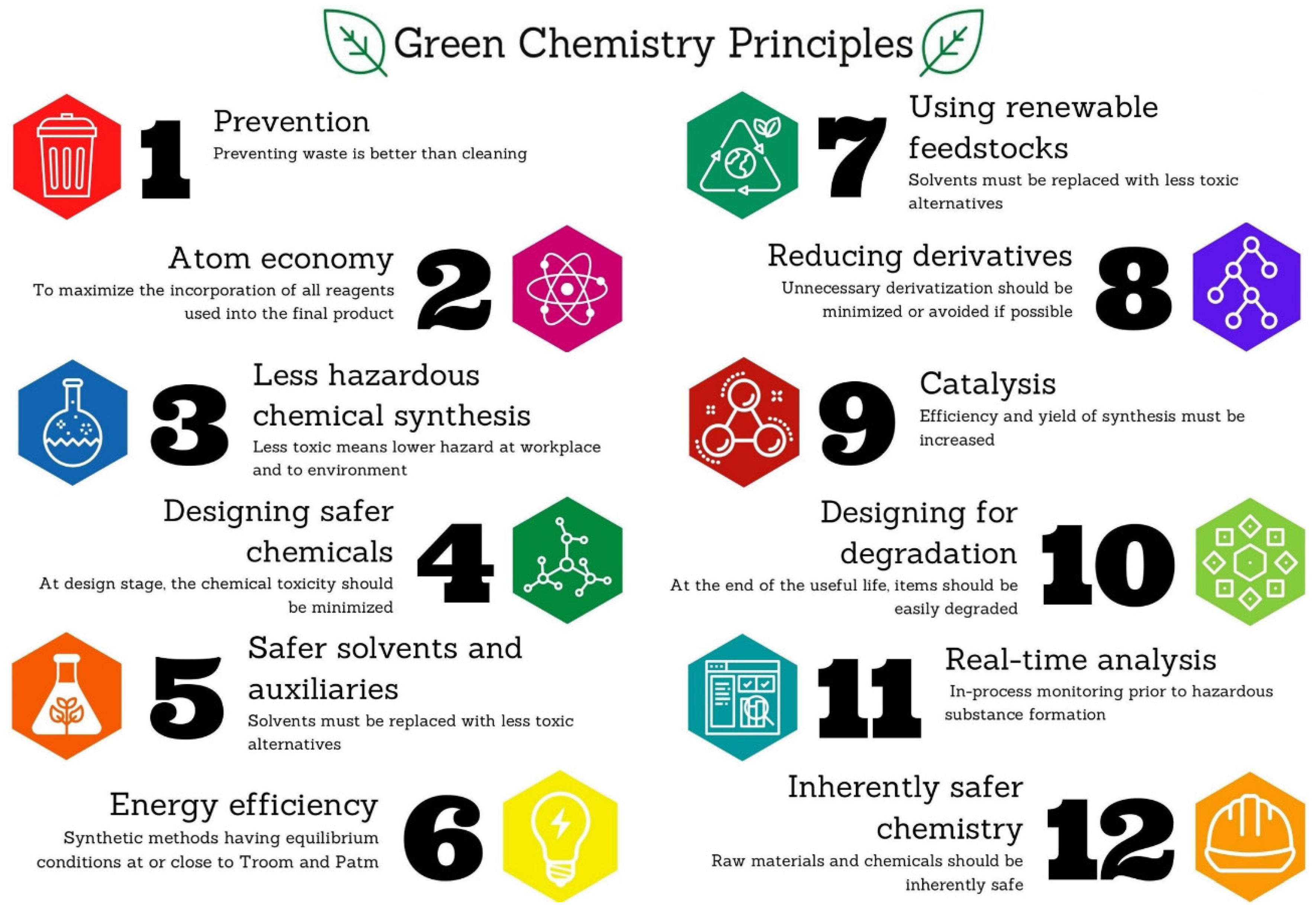 Catalysts 13 00154 g003 Catalysts 13 00154 g003