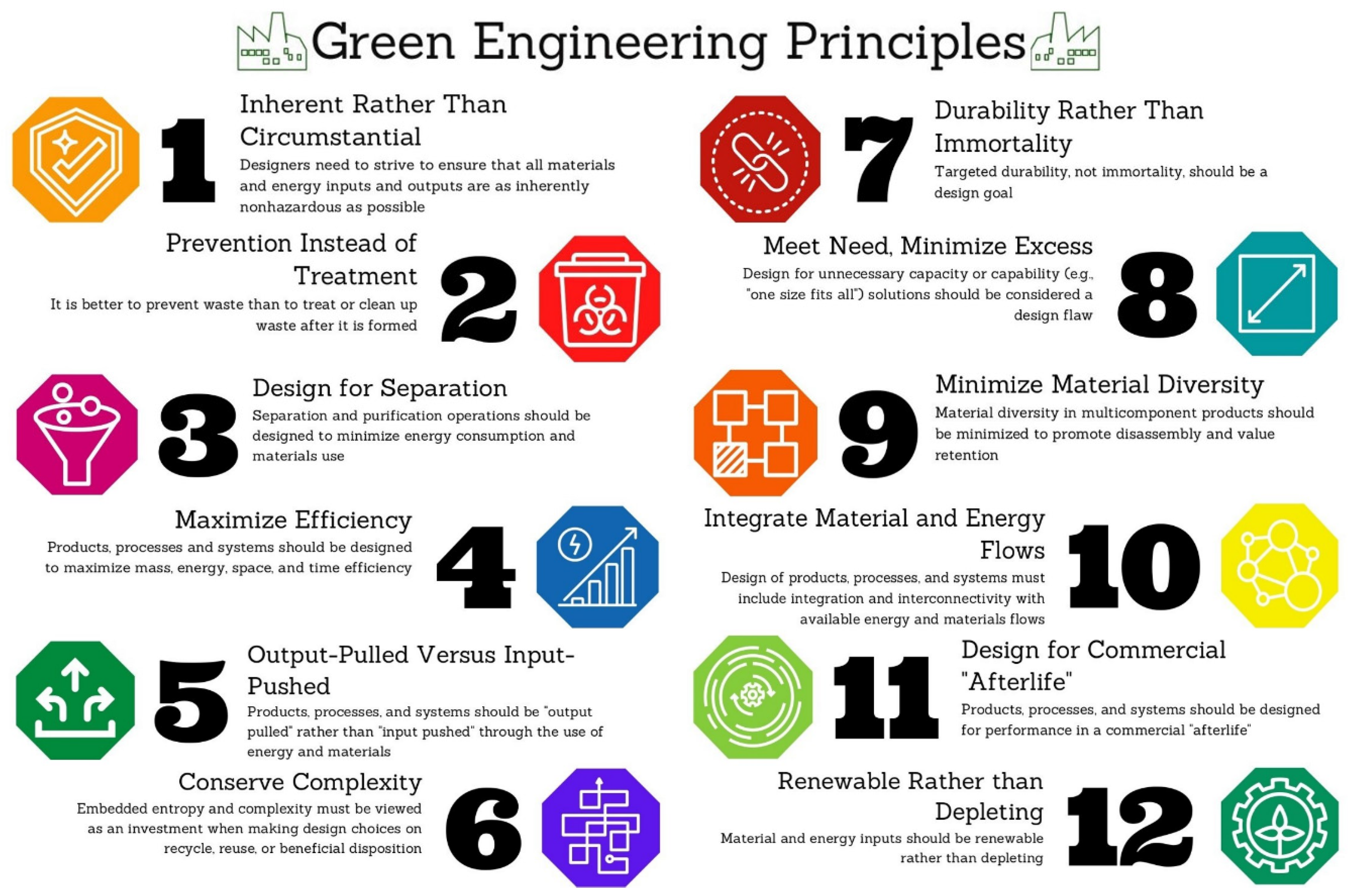 Catalysts 13 00154 g004 Catalysts 13 00154 g004