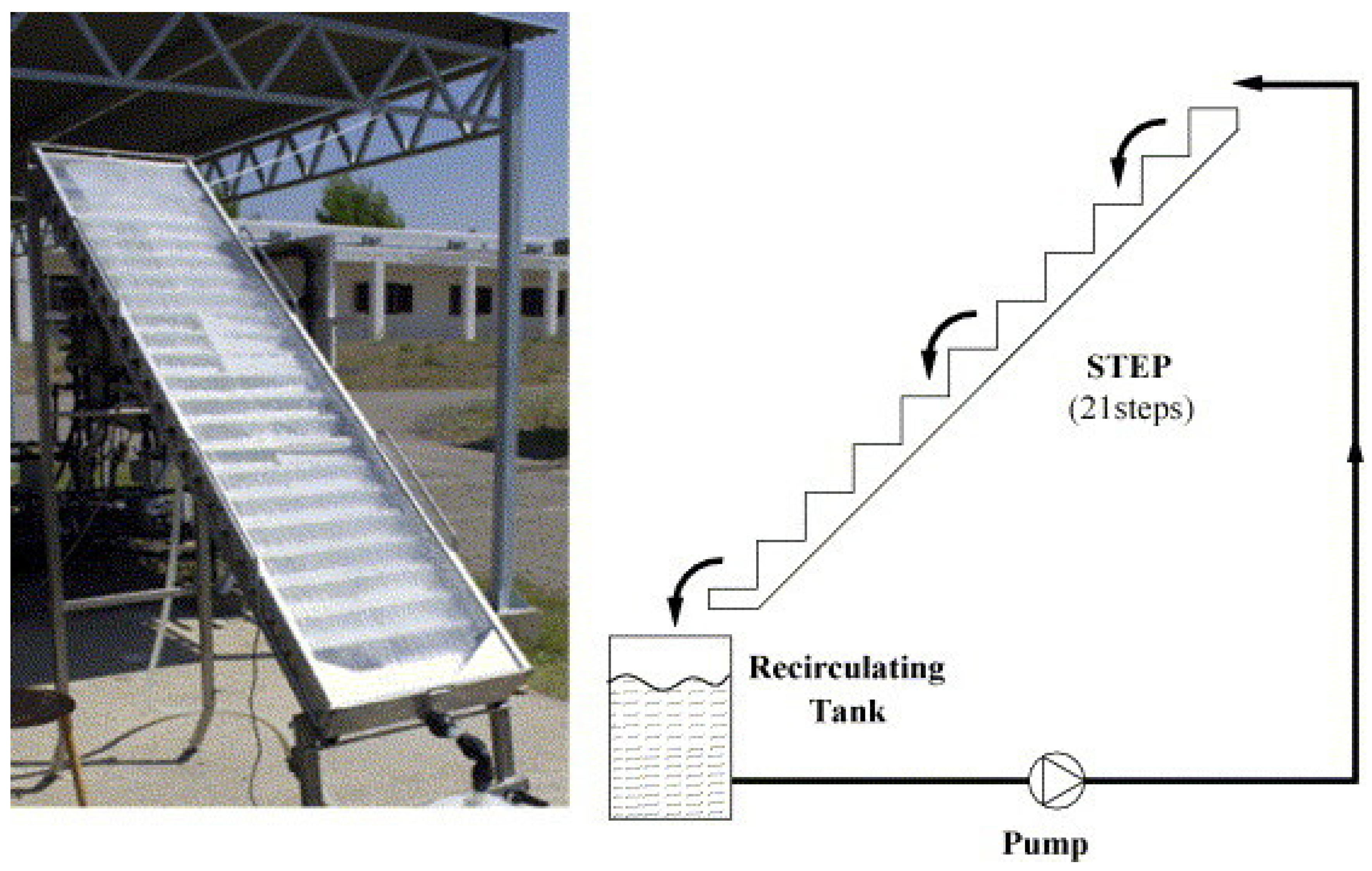 Catalysts 13 00154 g007 Catalysts 13 00154 g007