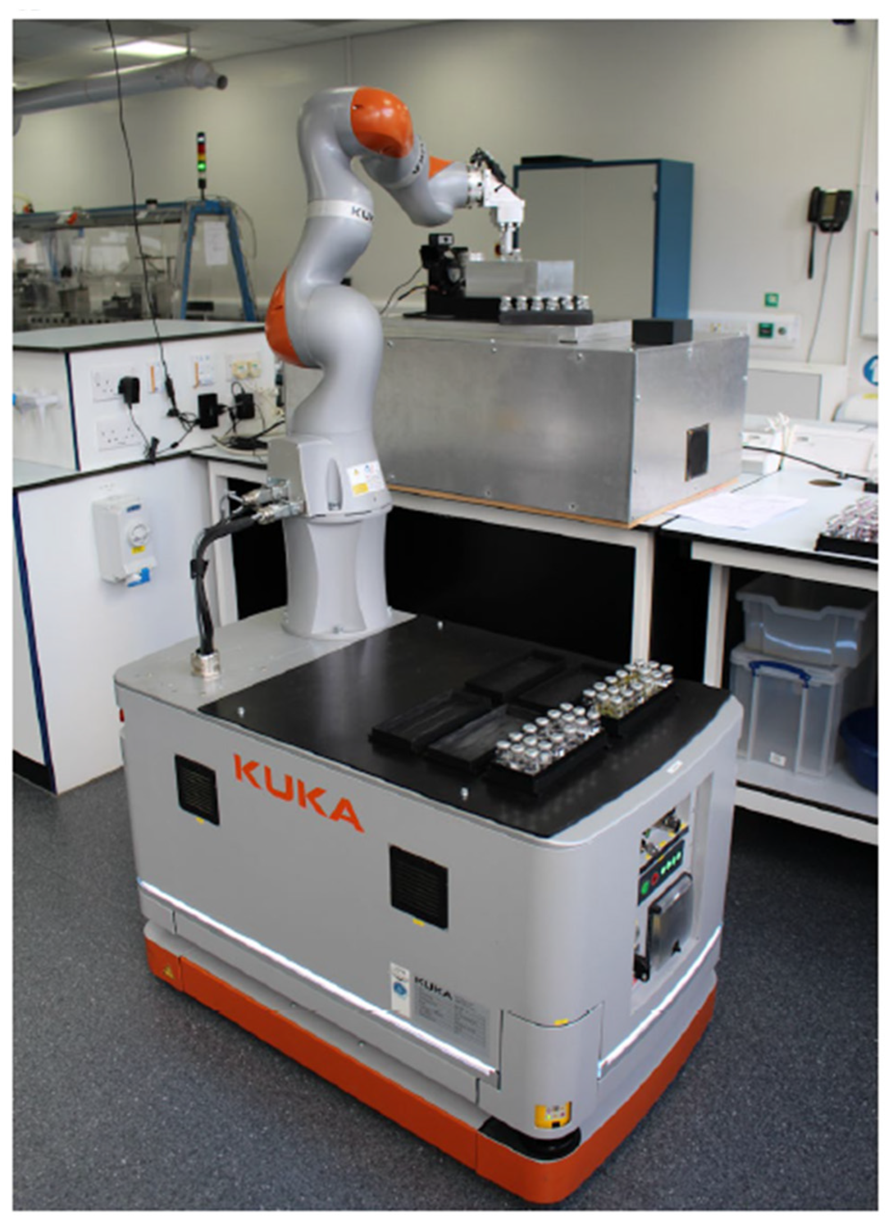 Catalysts 13 00154 g010 Catalysts 13 00154 g010