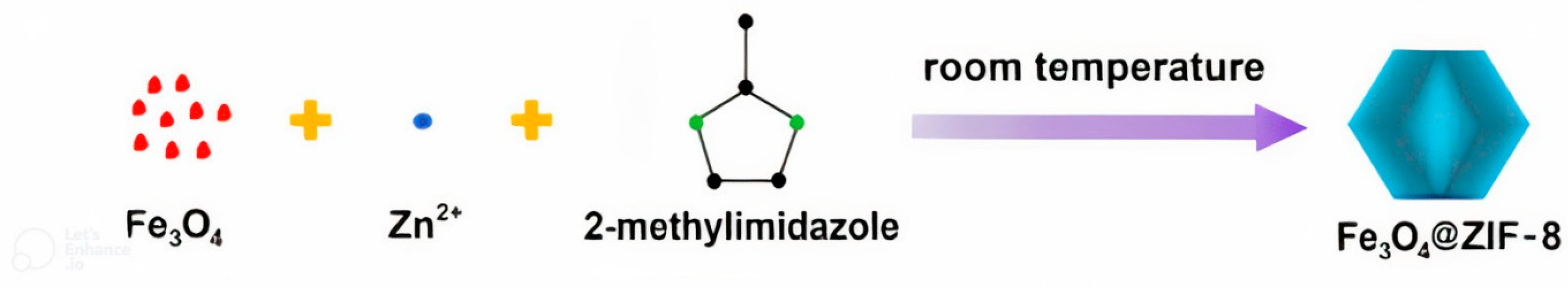 Catalysts 13 00155 g006 Catalysts 13 00155 g006