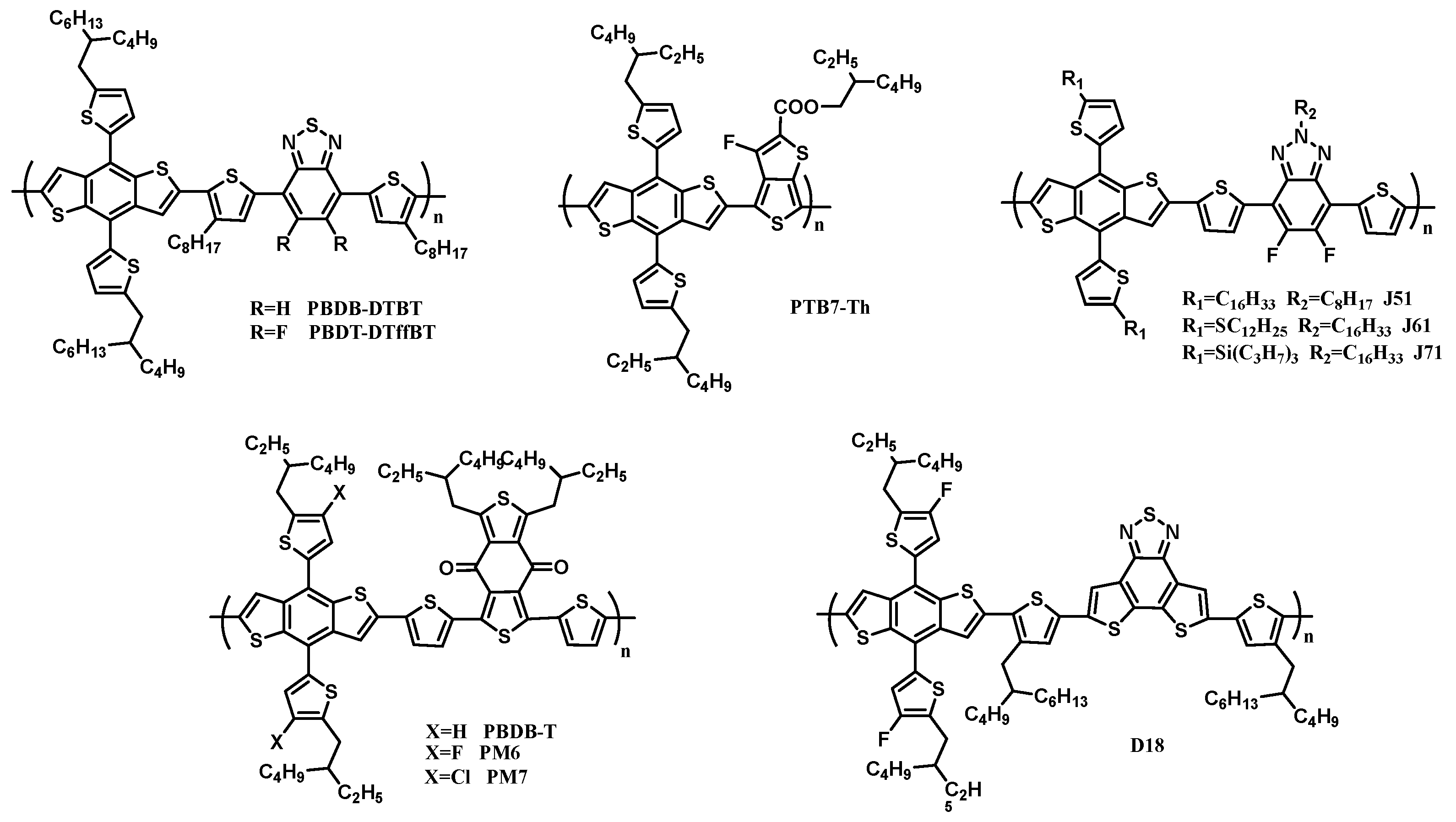Catalysts 13 00156 g002