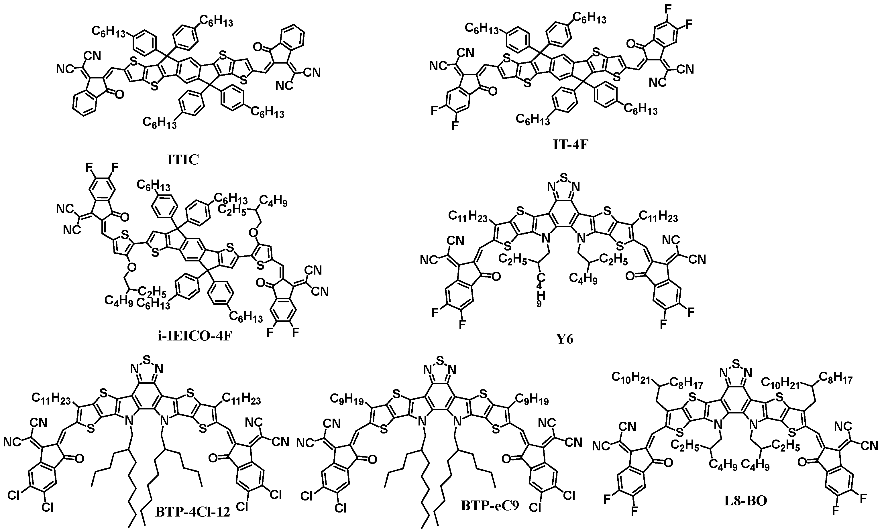Catalysts 13 00156 g003