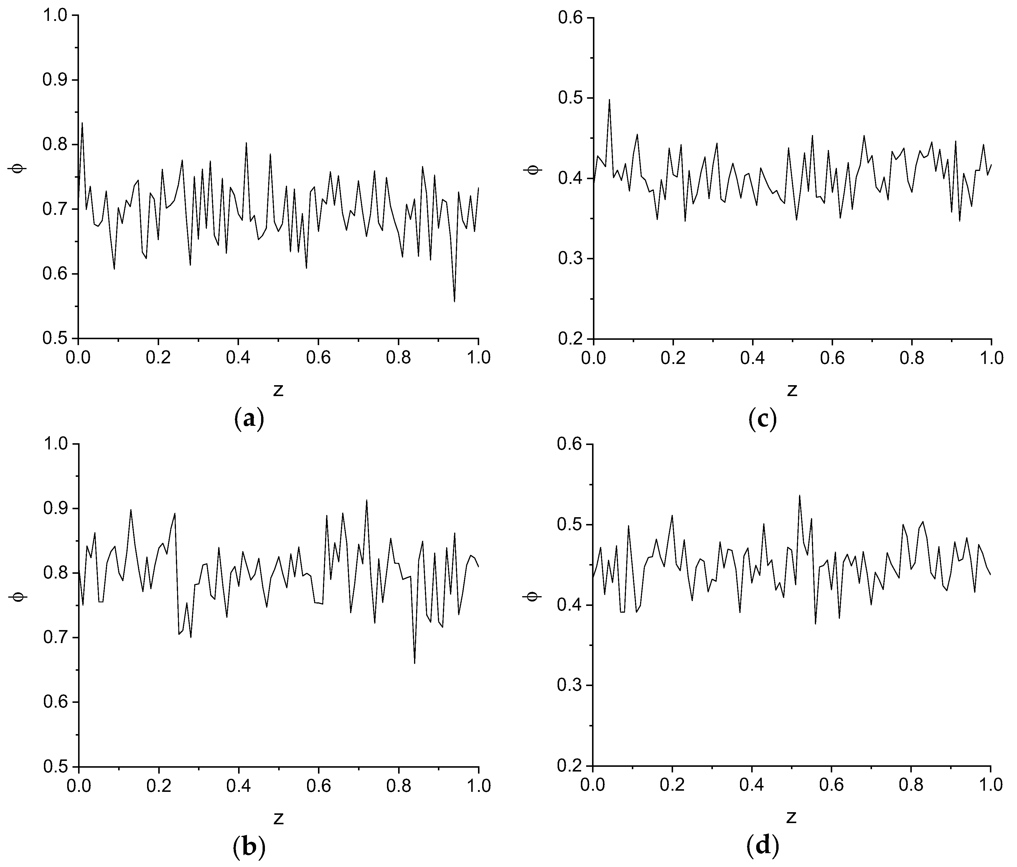 Catalysts 13 00160 g001