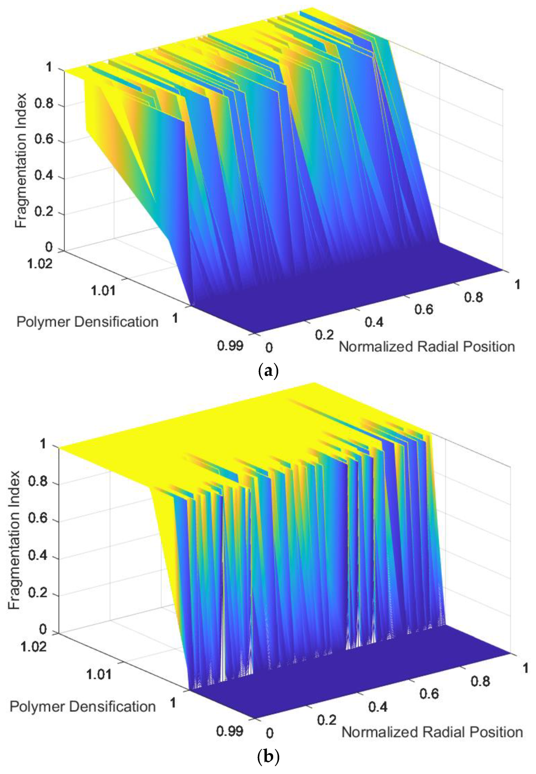 Catalysts 13 00160 g003