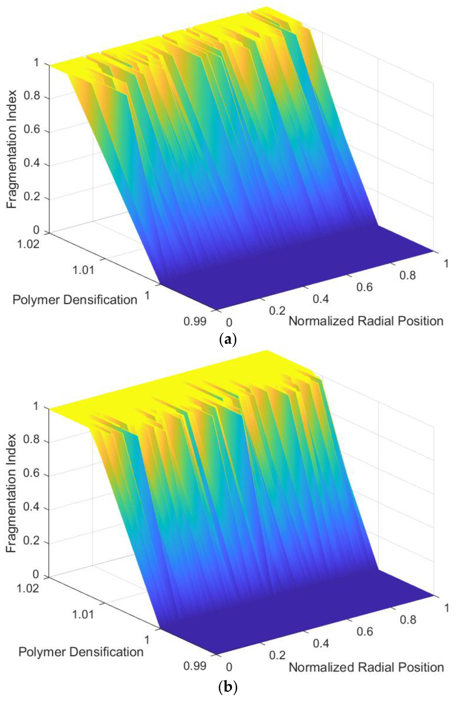 Catalysts 13 00160 g004