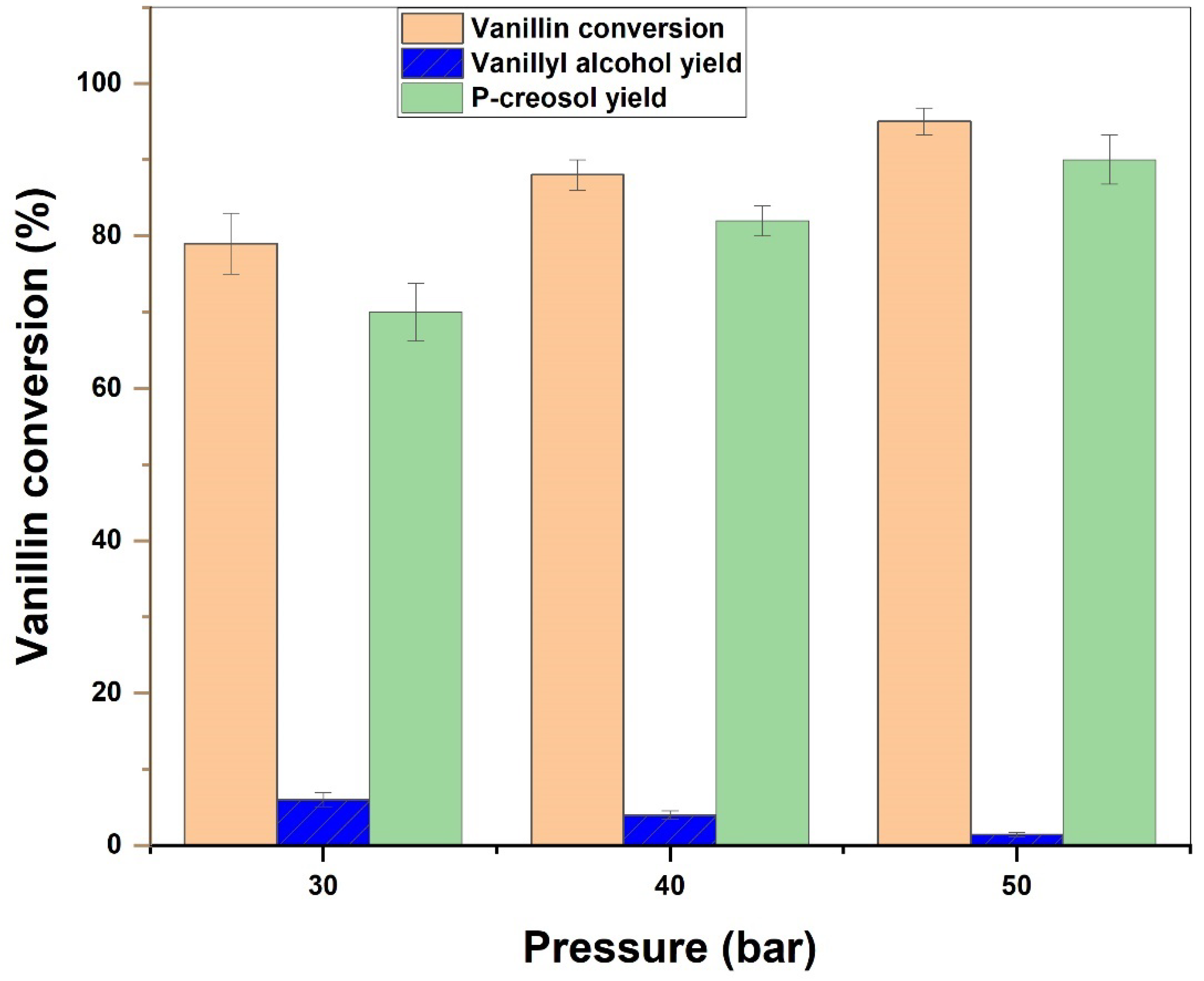 Catalysts 13 00171 g011