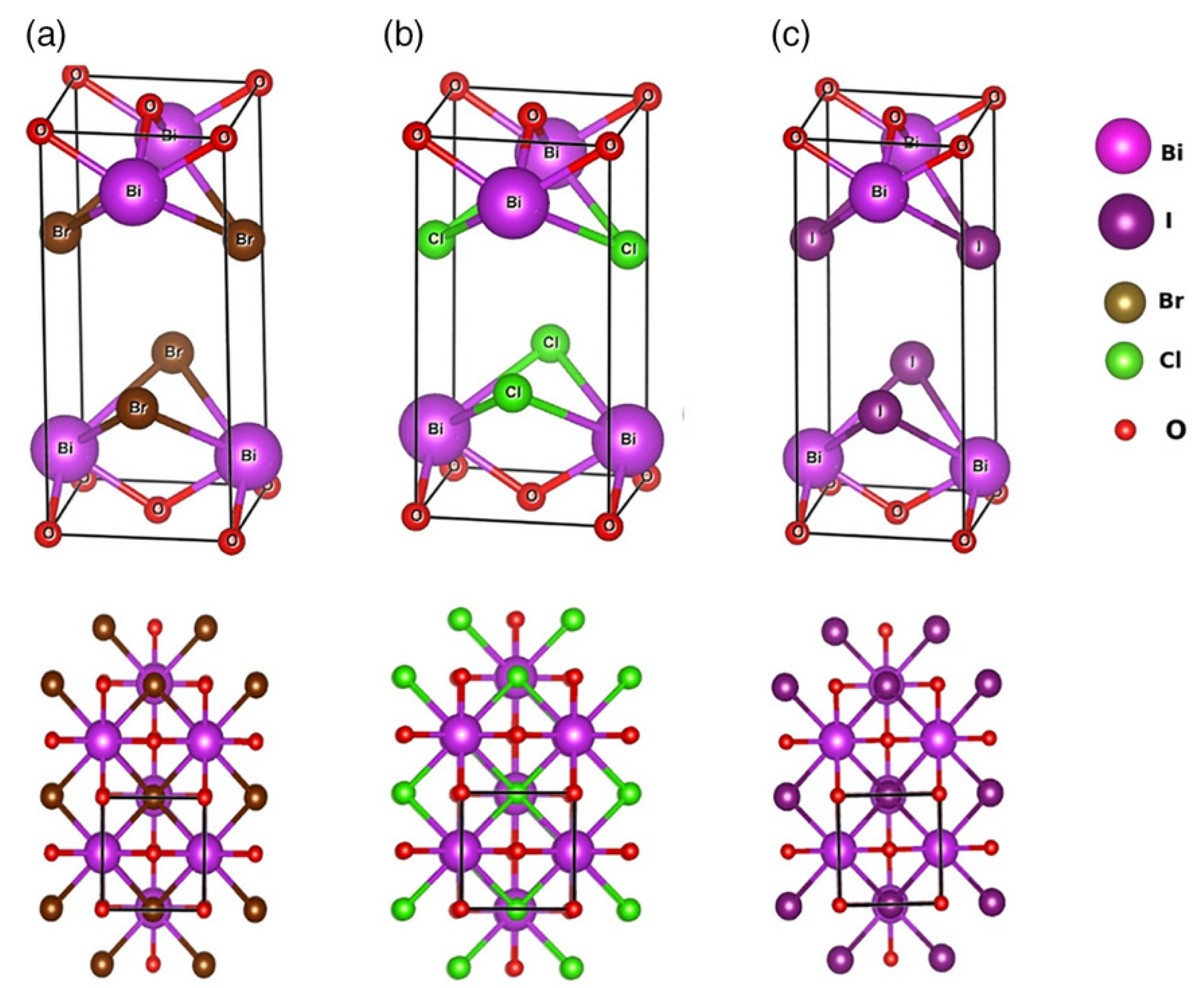 Catalysts 13 00173 g007