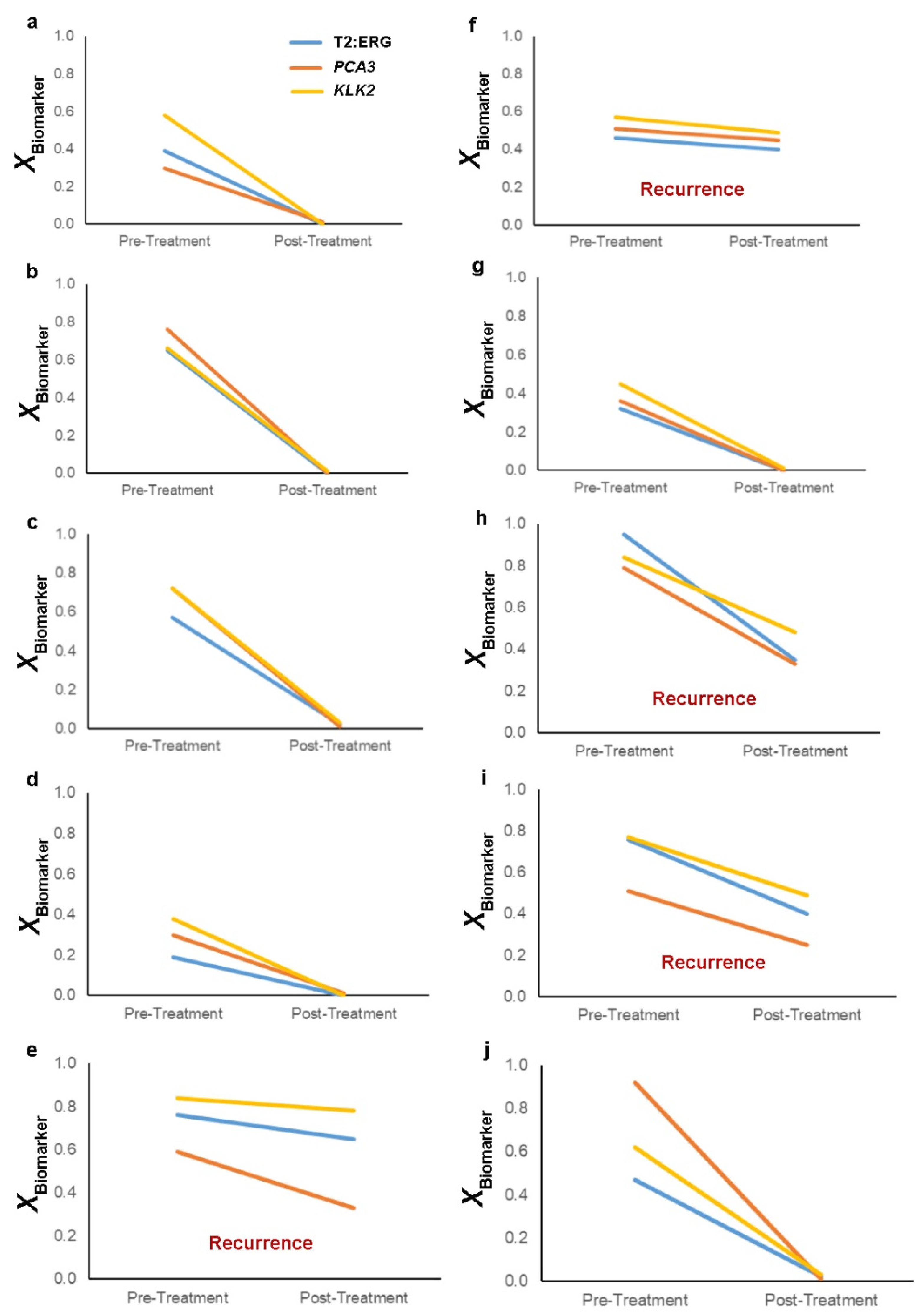 Catalysts 13 00178 g004
