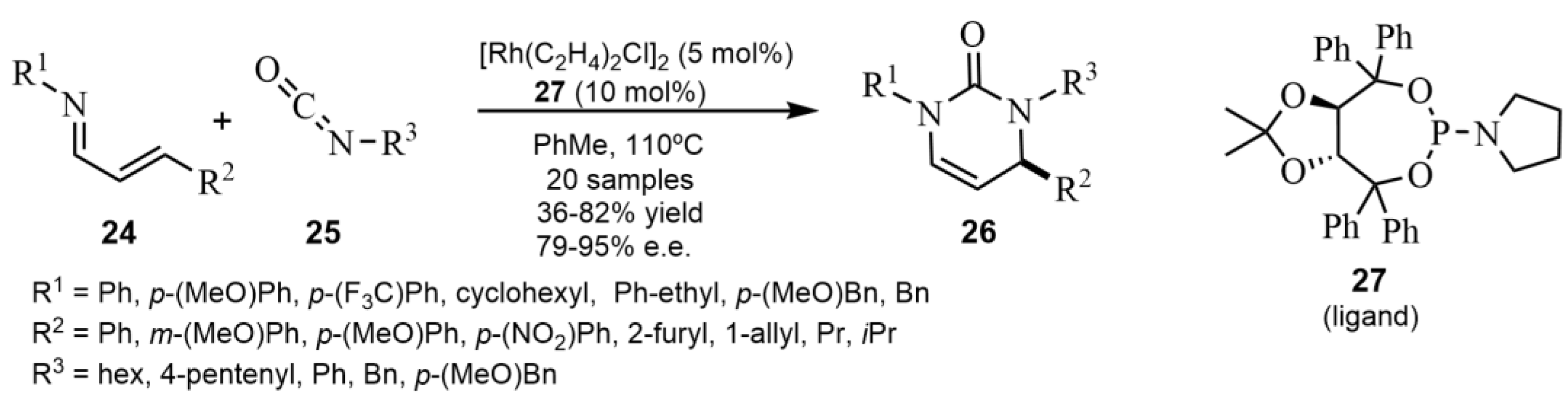 Catalysts 13 00180 sch007