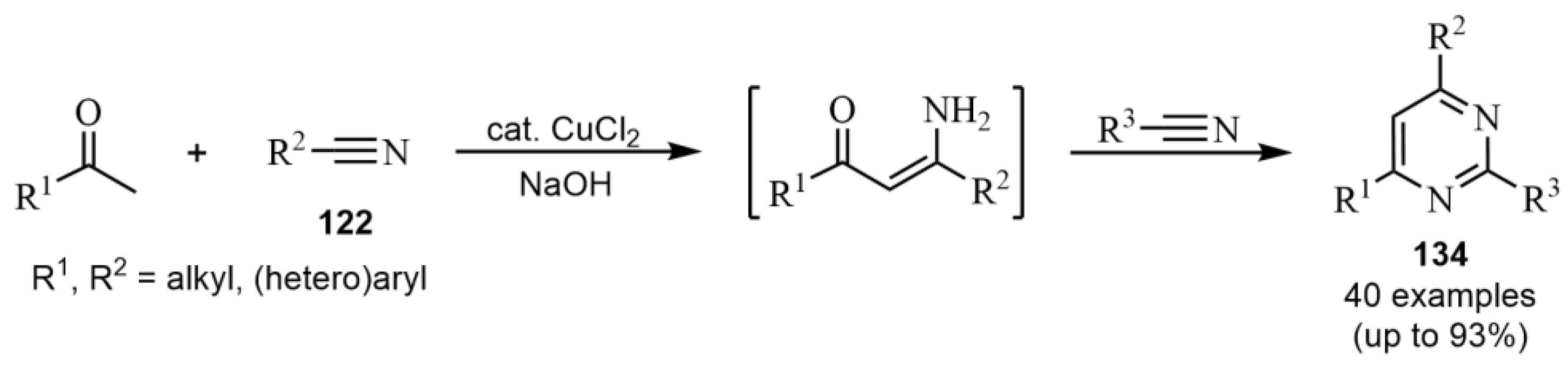 Catalysts 13 00180 sch042