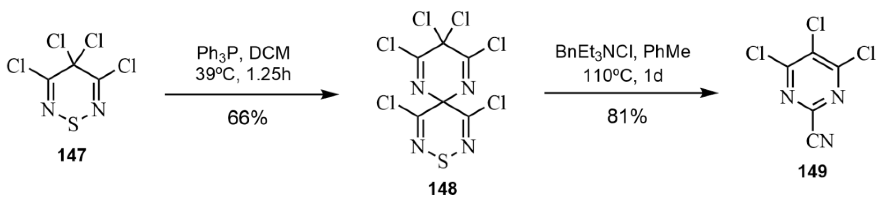 Catalysts 13 00180 sch050