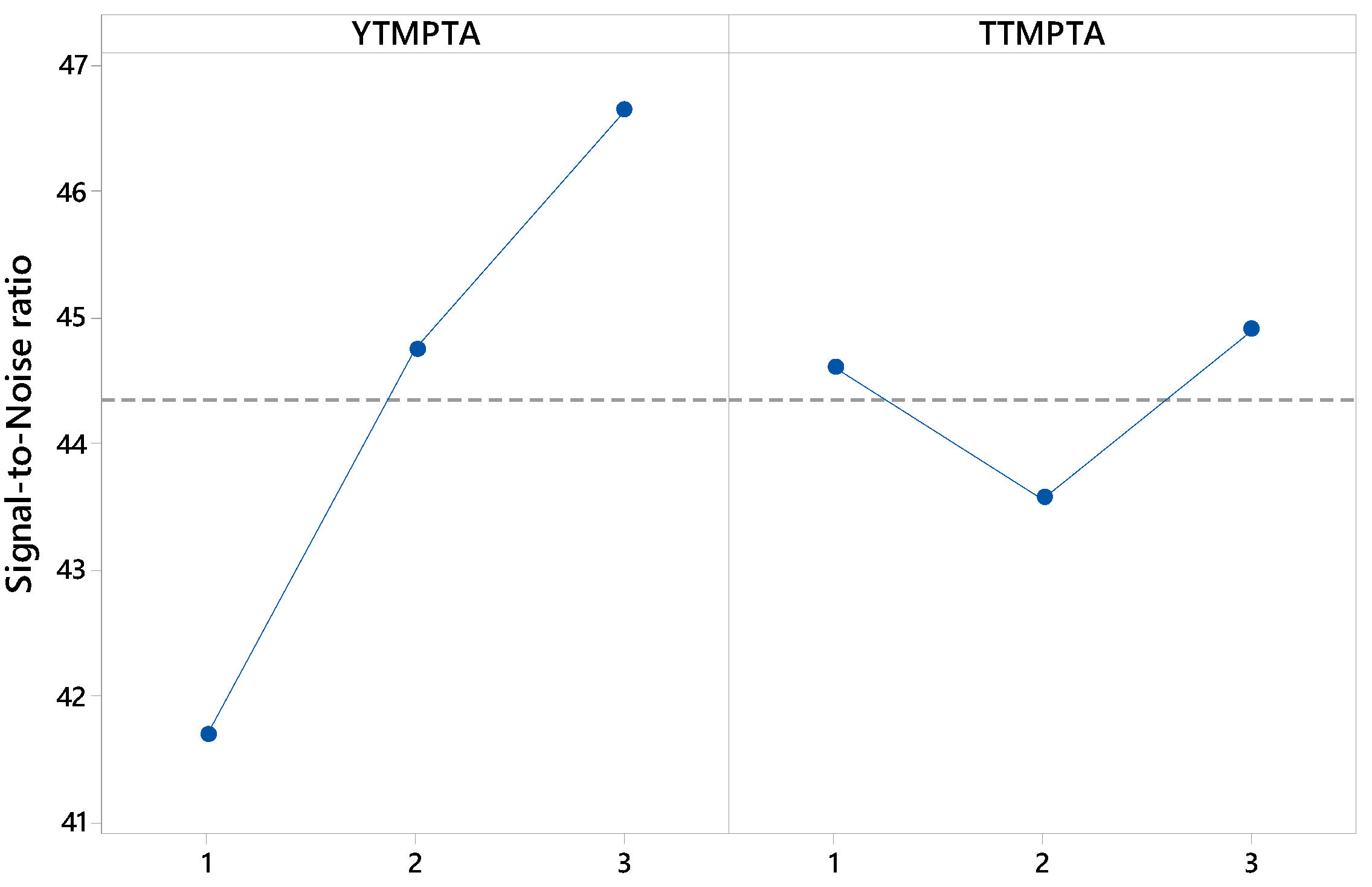 Catalysts 13 00181 g002