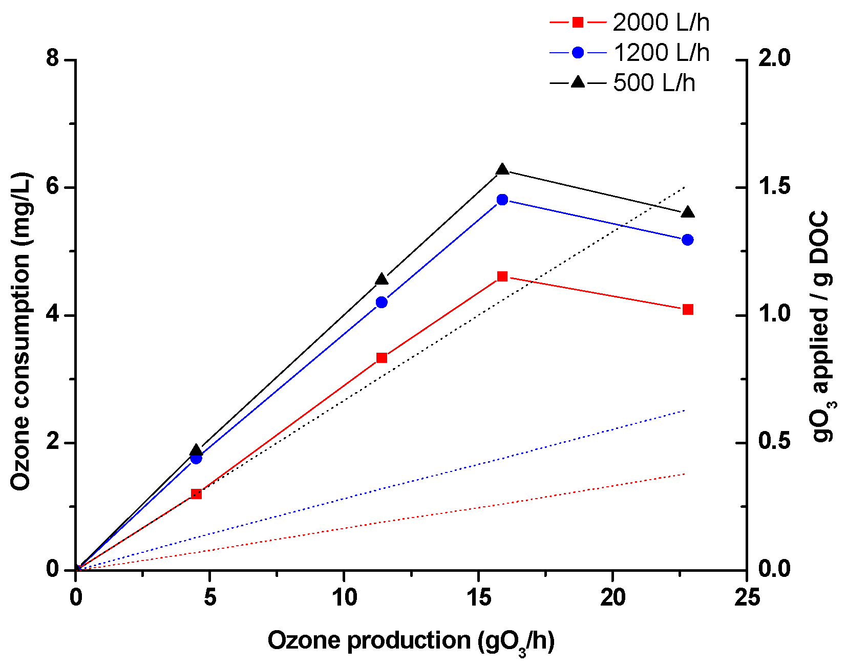 Catalysts 13 00188 g002 Catalysts 13 00188 g002