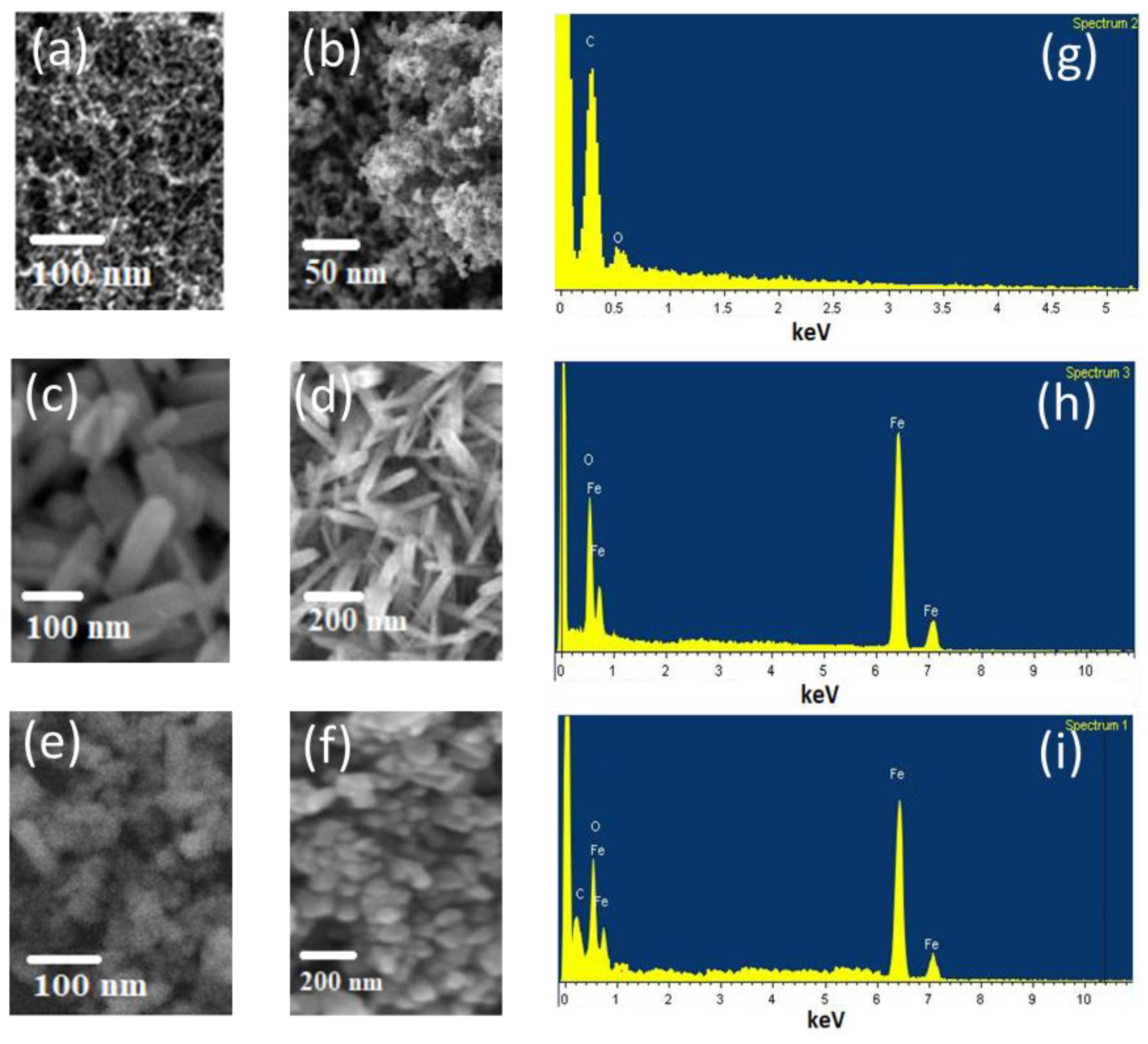 Catalysts 13 00191 g003