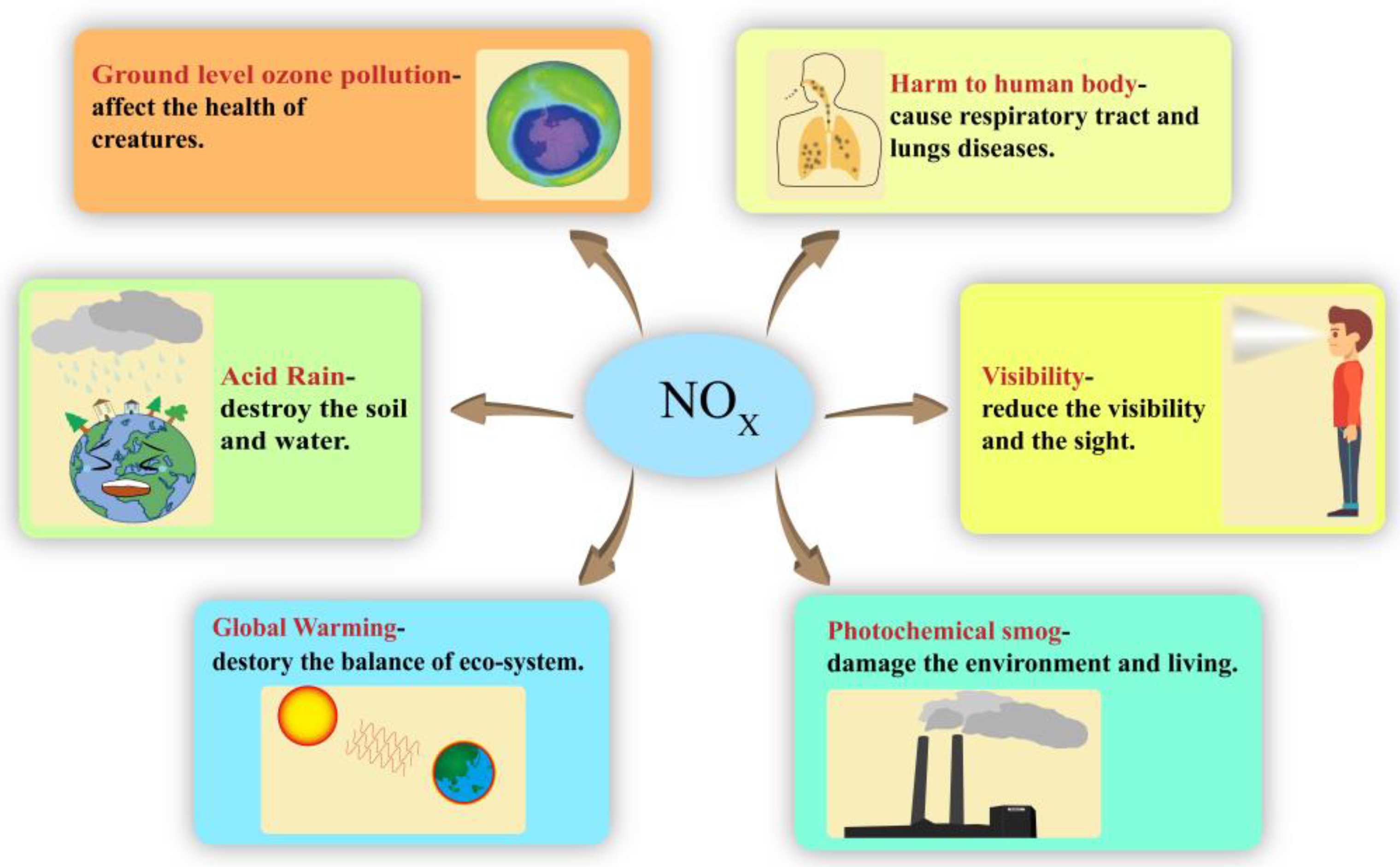 Catalysts 13 00192 g001