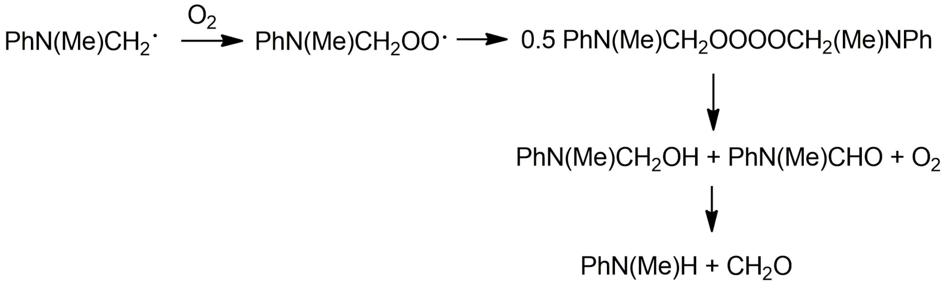 Catalysts 13 00194 sch002