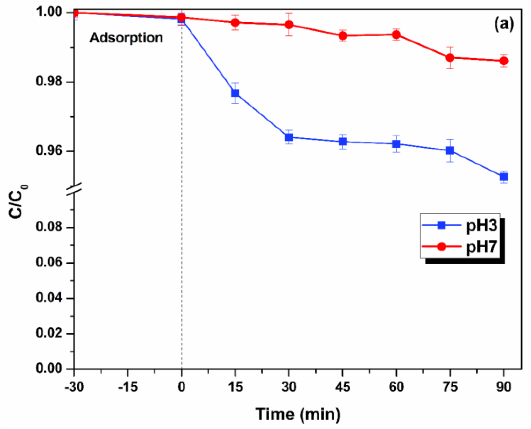 Catalysts 13 00195 g009a