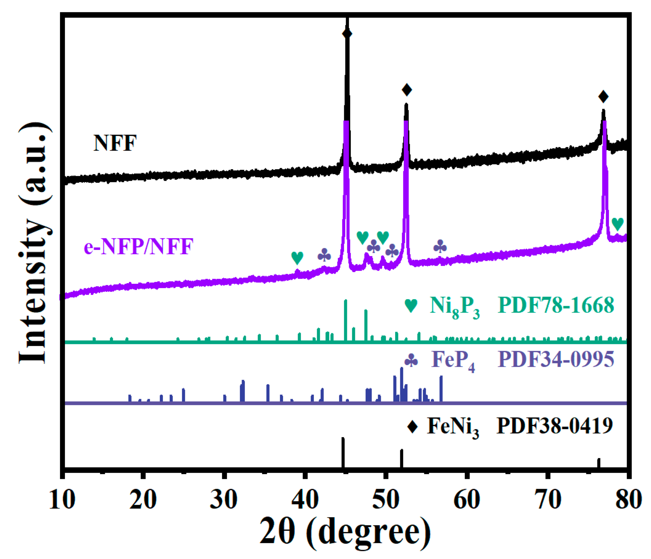Catalysts 13 00198 g004