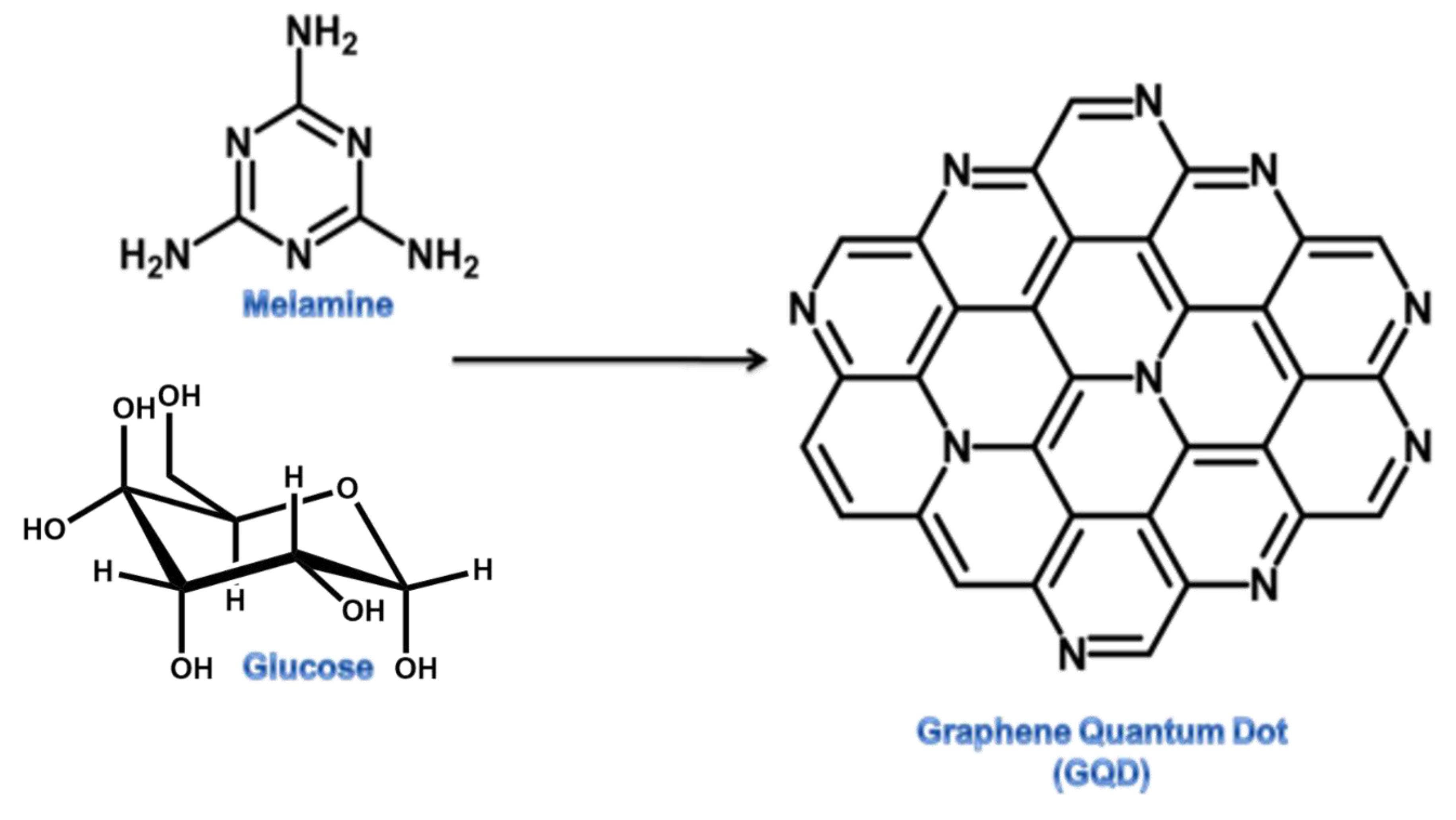 Catalysts 13 00199 sch007