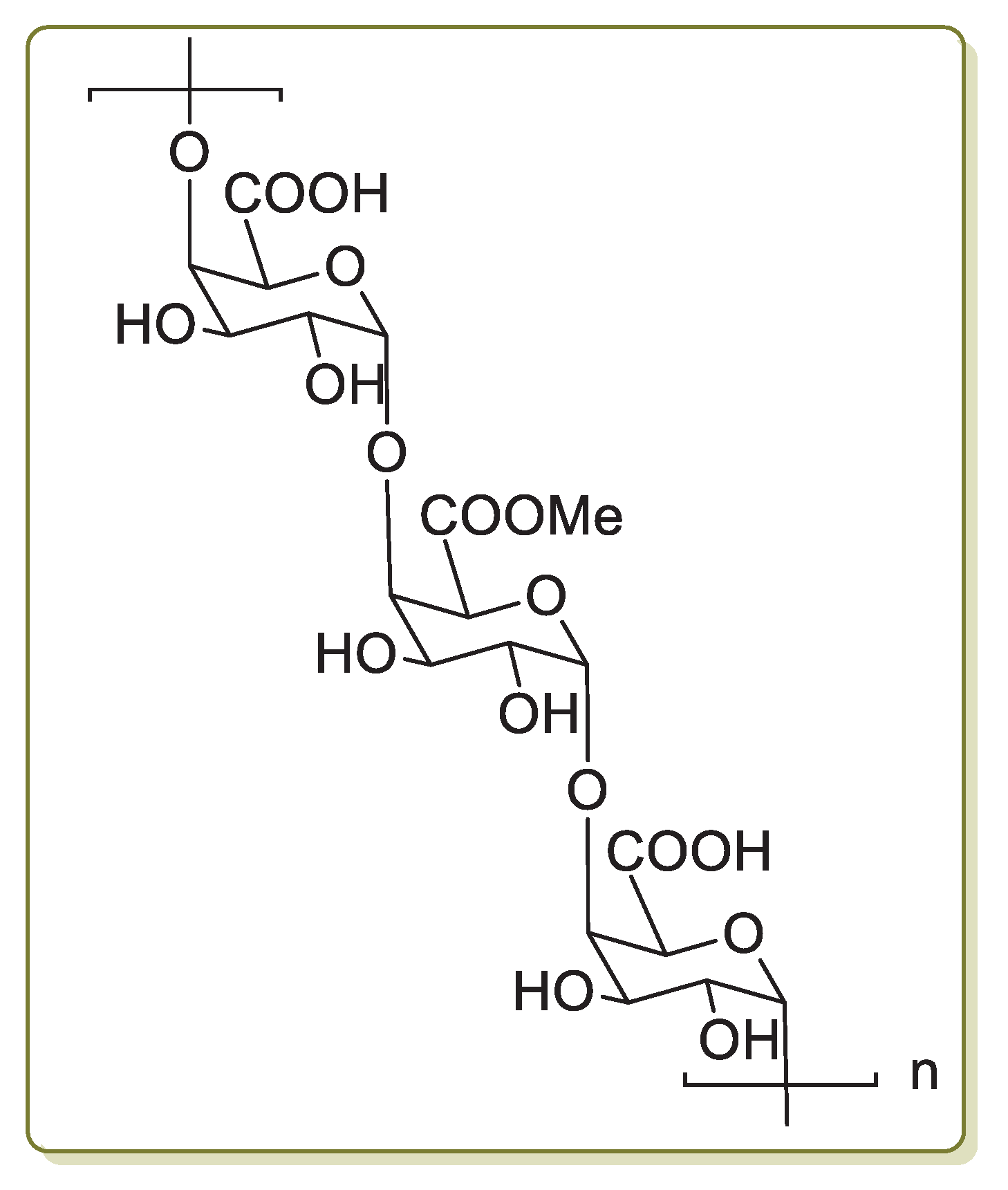 Catalysts 13 00210 g003