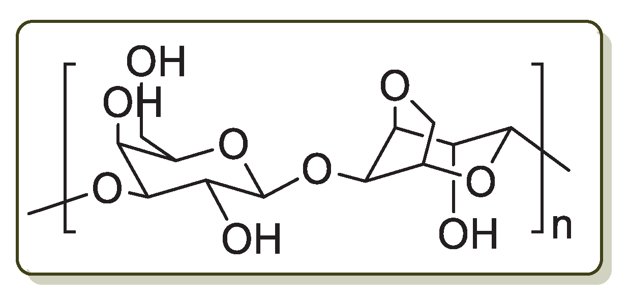 Catalysts 13 00210 g004