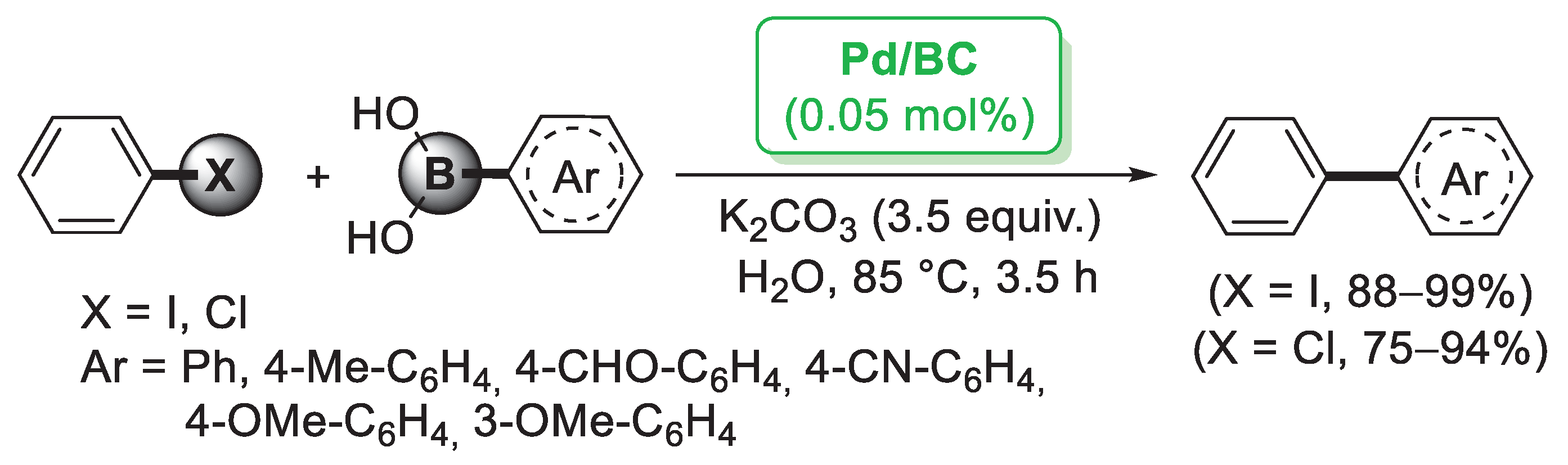 Catalysts 13 00210 sch004