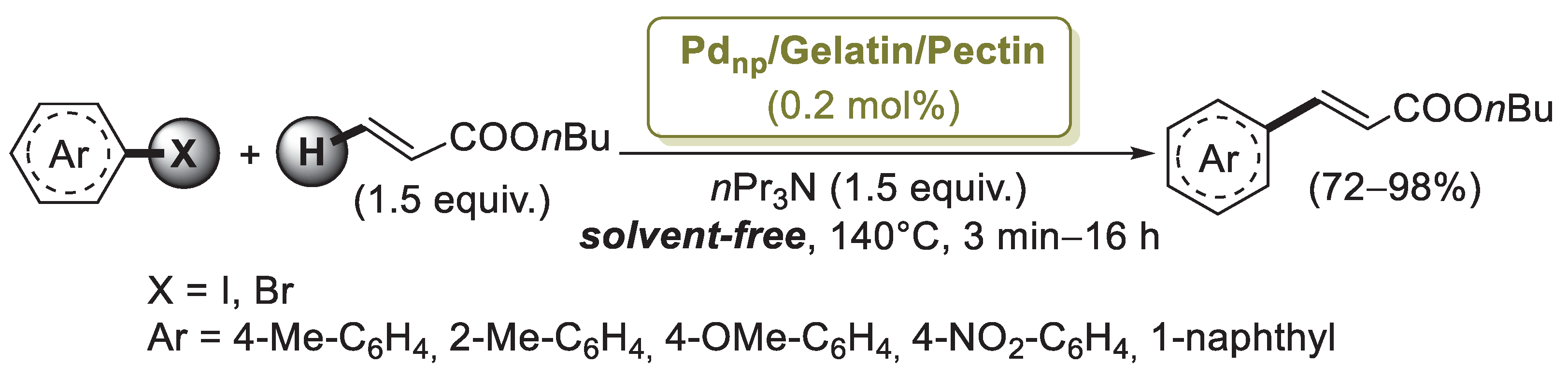 Catalysts 13 00210 sch015