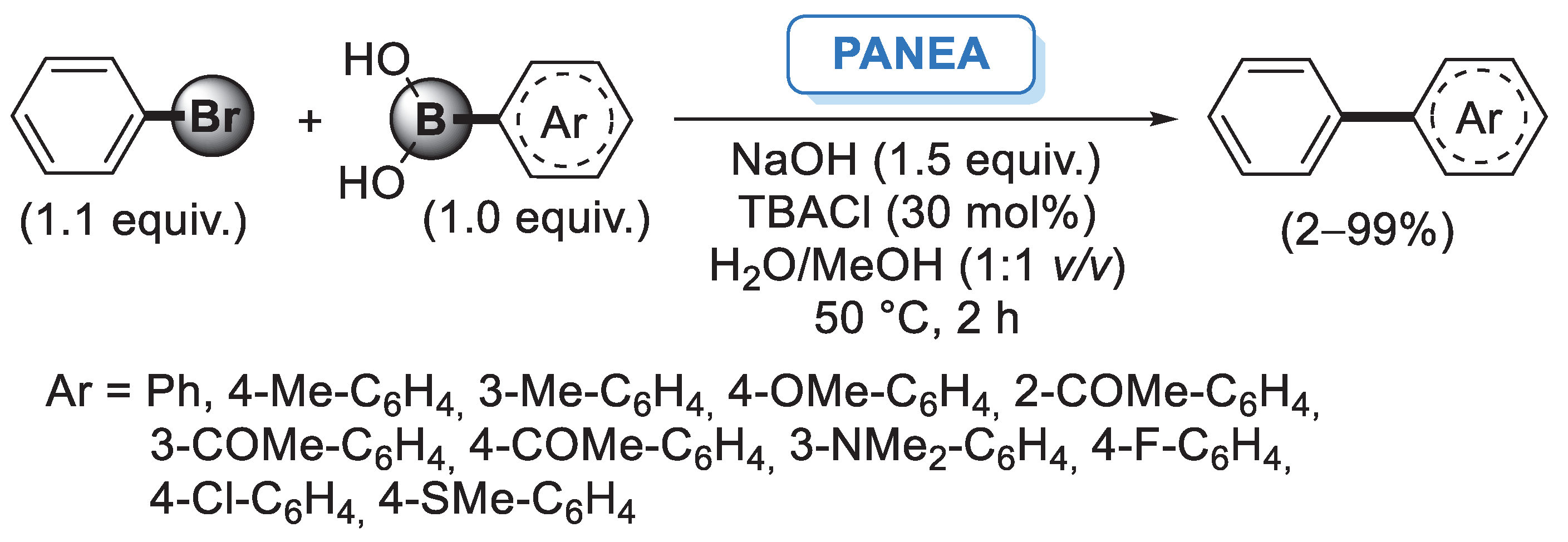 Catalysts 13 00210 sch059
