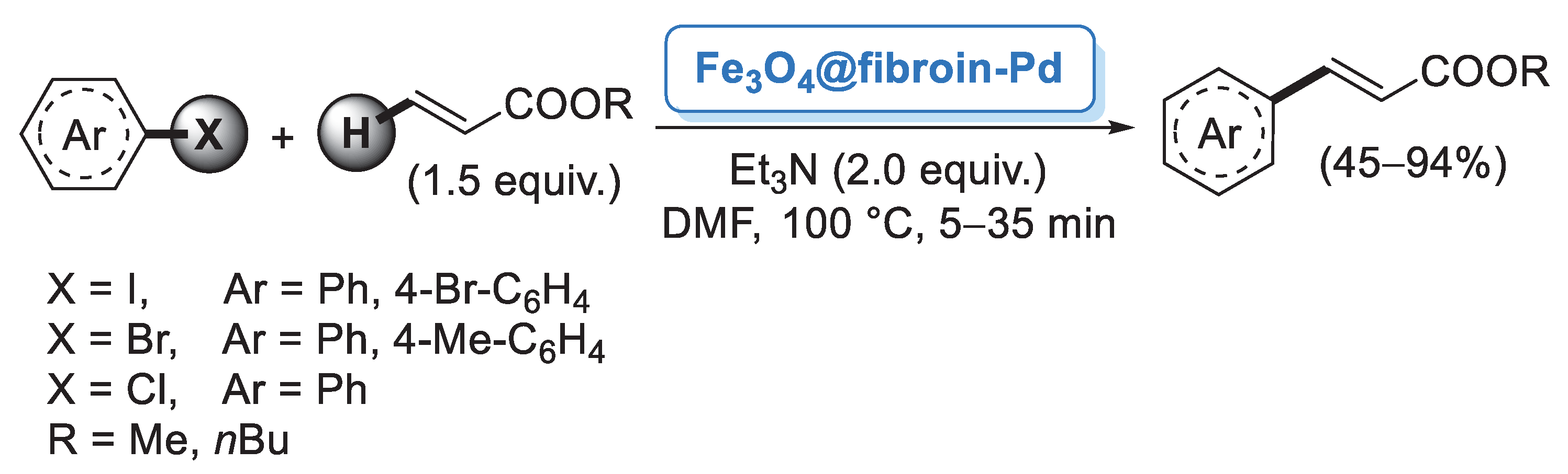 Catalysts 13 00210 sch063