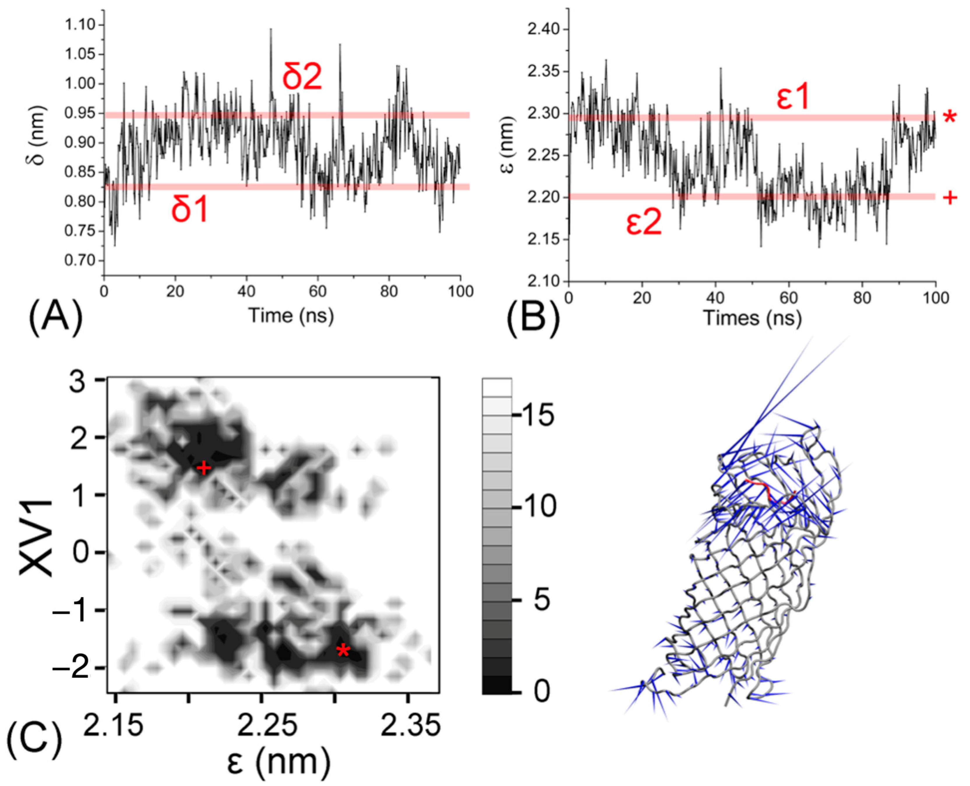 Catalysts 13 00214 g003