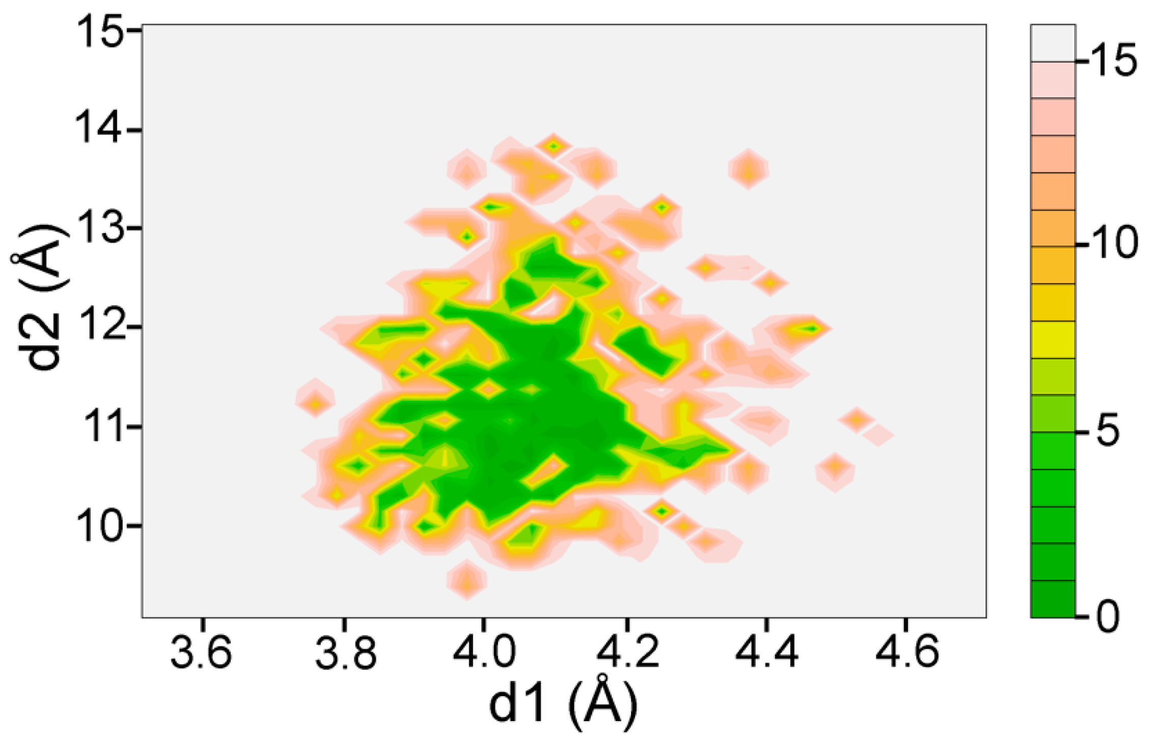 Catalysts 13 00214 g0a2