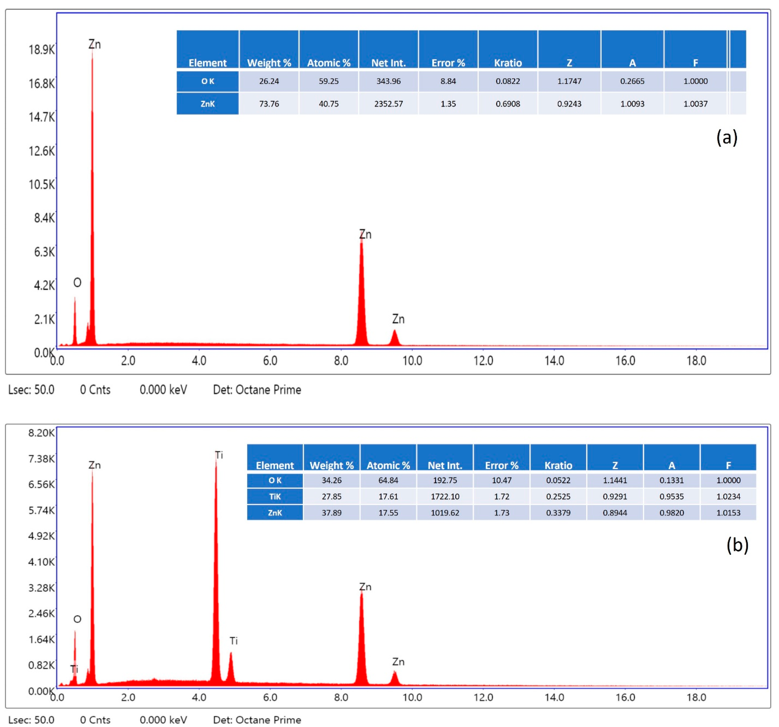 Catalysts 13 00215 g003