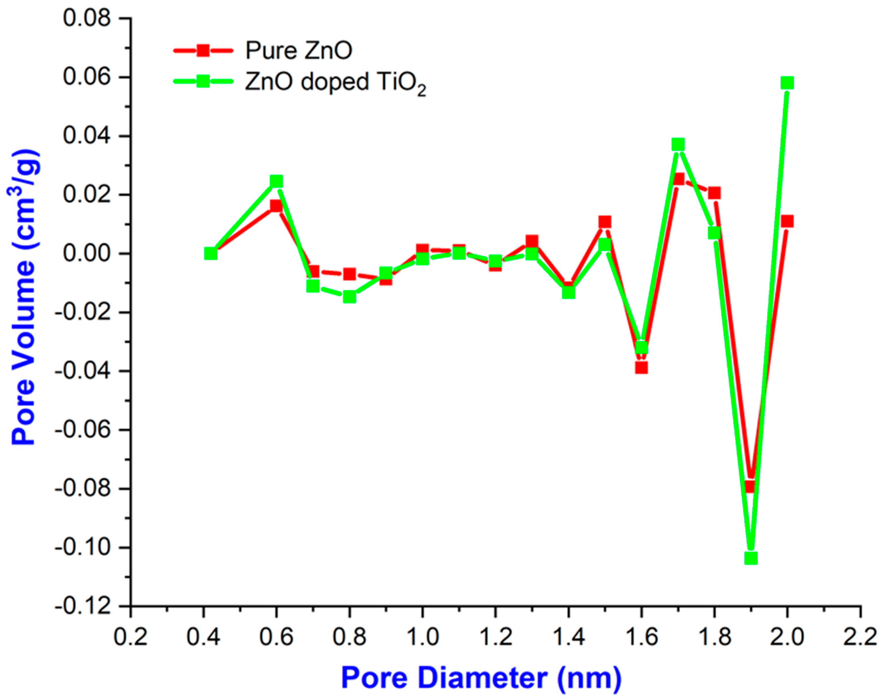 Catalysts 13 00215 g012