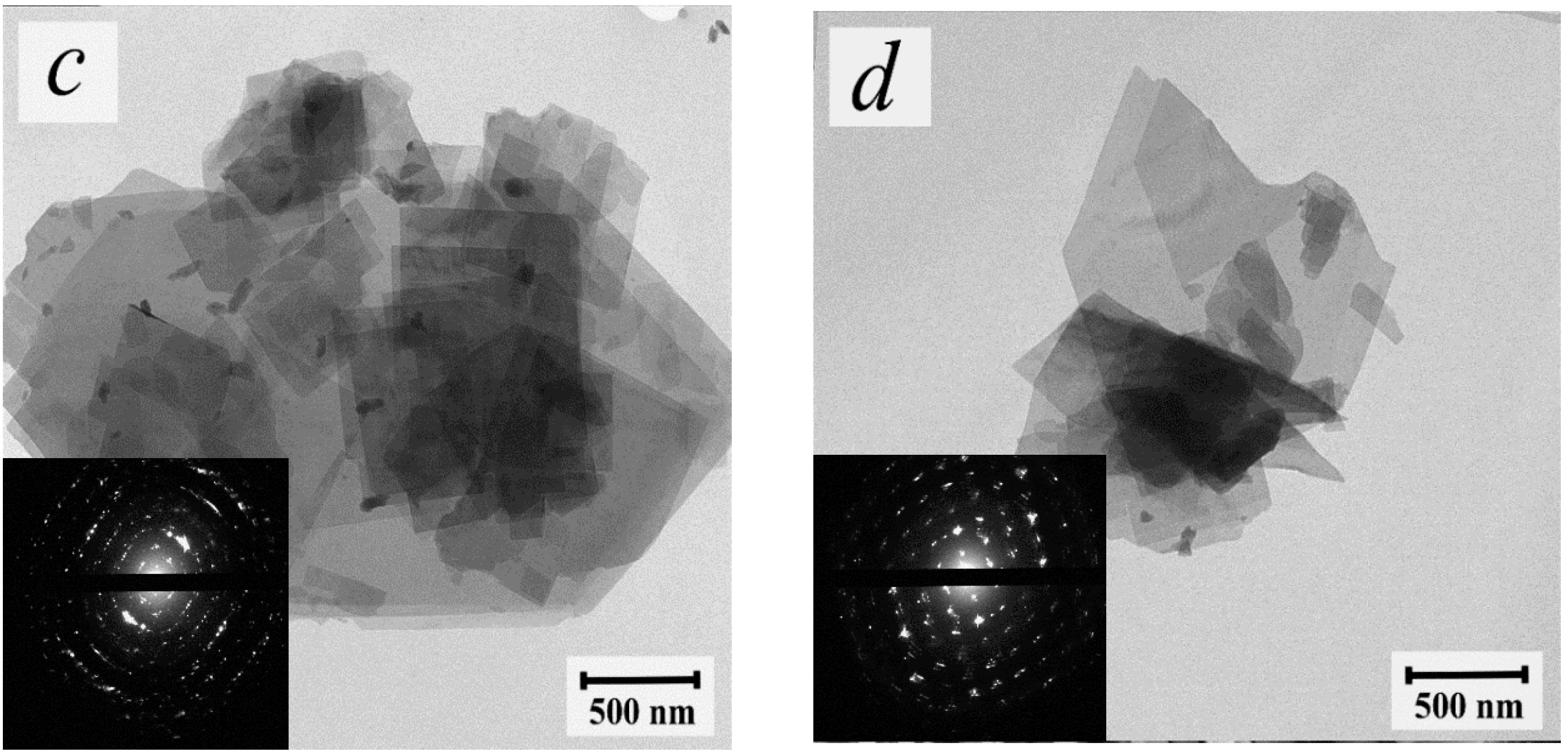 Catalysts 13 00216 g003b Catalysts 13 00216 g003b