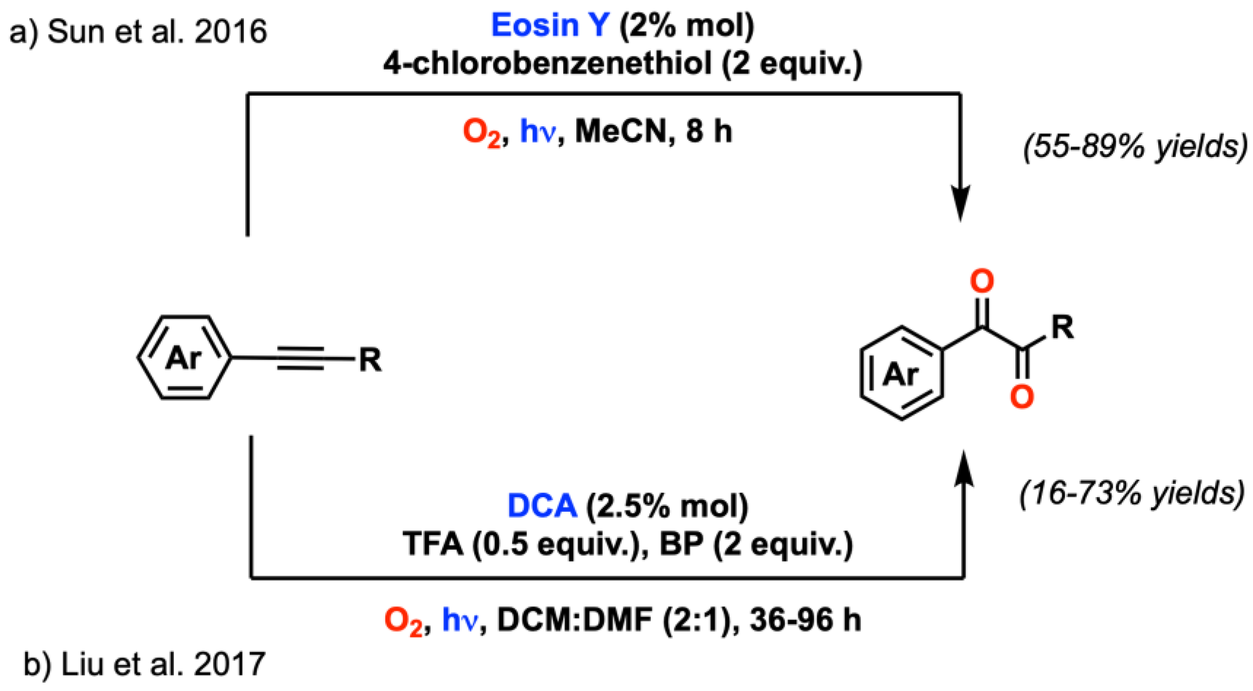Catalysts 13 00220 sch012