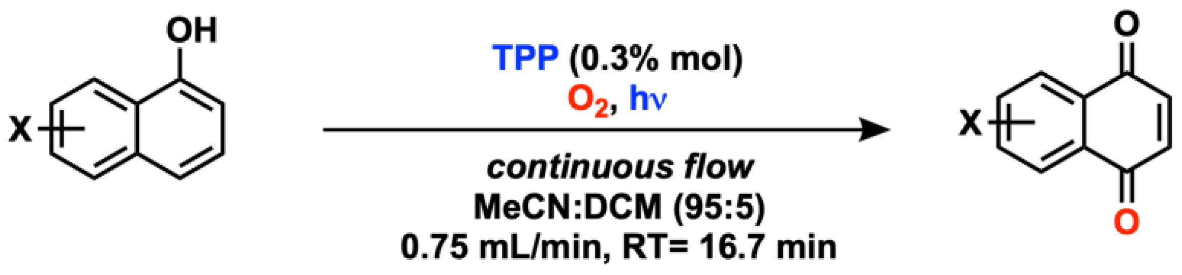 Catalysts 13 00220 sch015