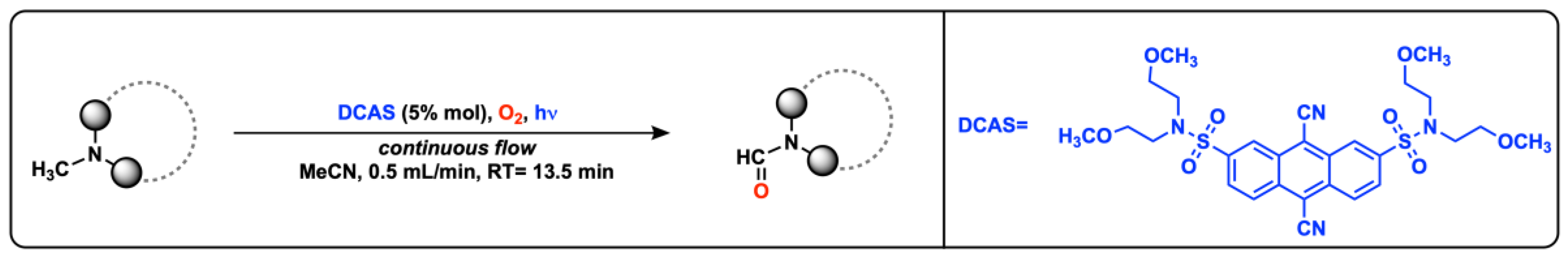 Catalysts 13 00220 sch020