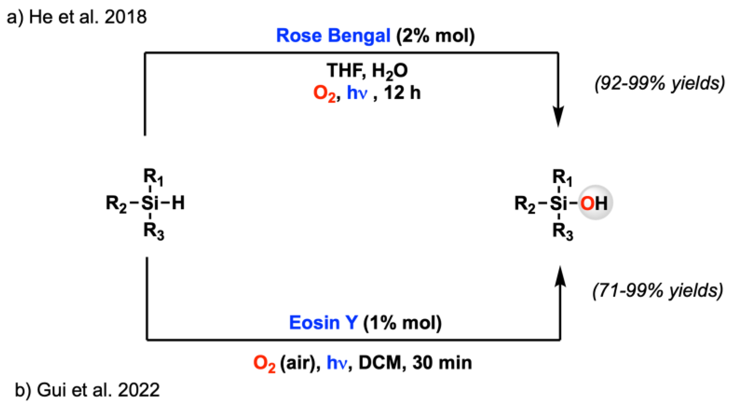 Catalysts 13 00220 sch026