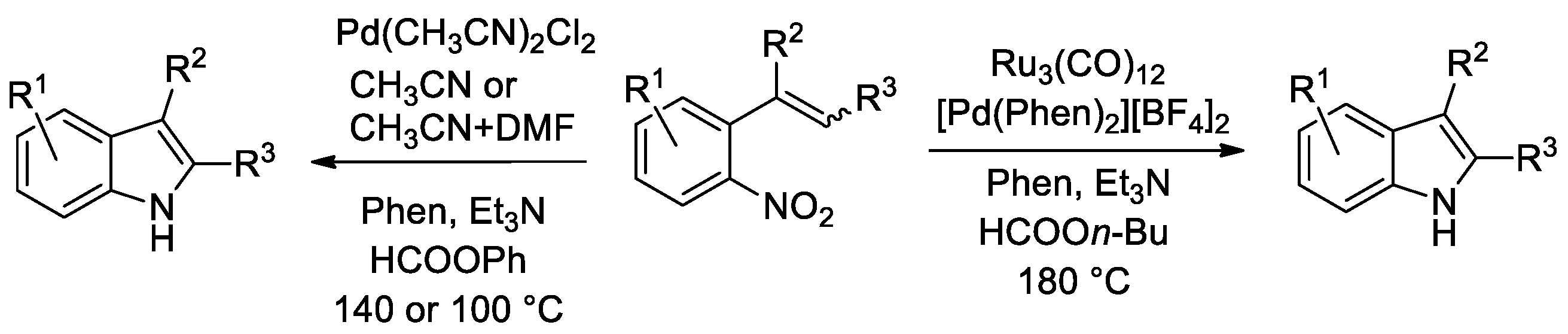 Catalysts 13 00224 sch001