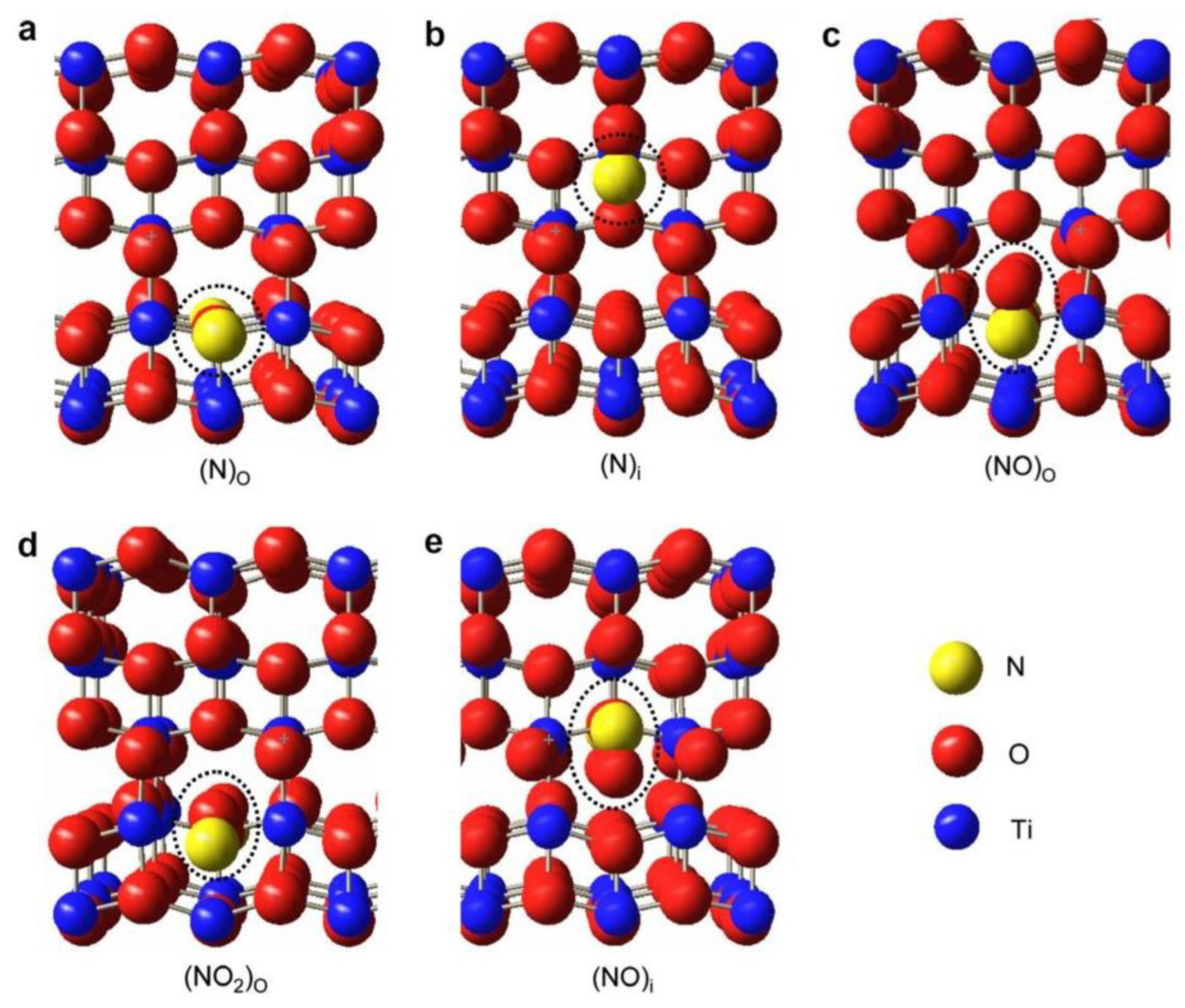 Catalysts 13 00232 g005 Catalysts 13 00232 g005