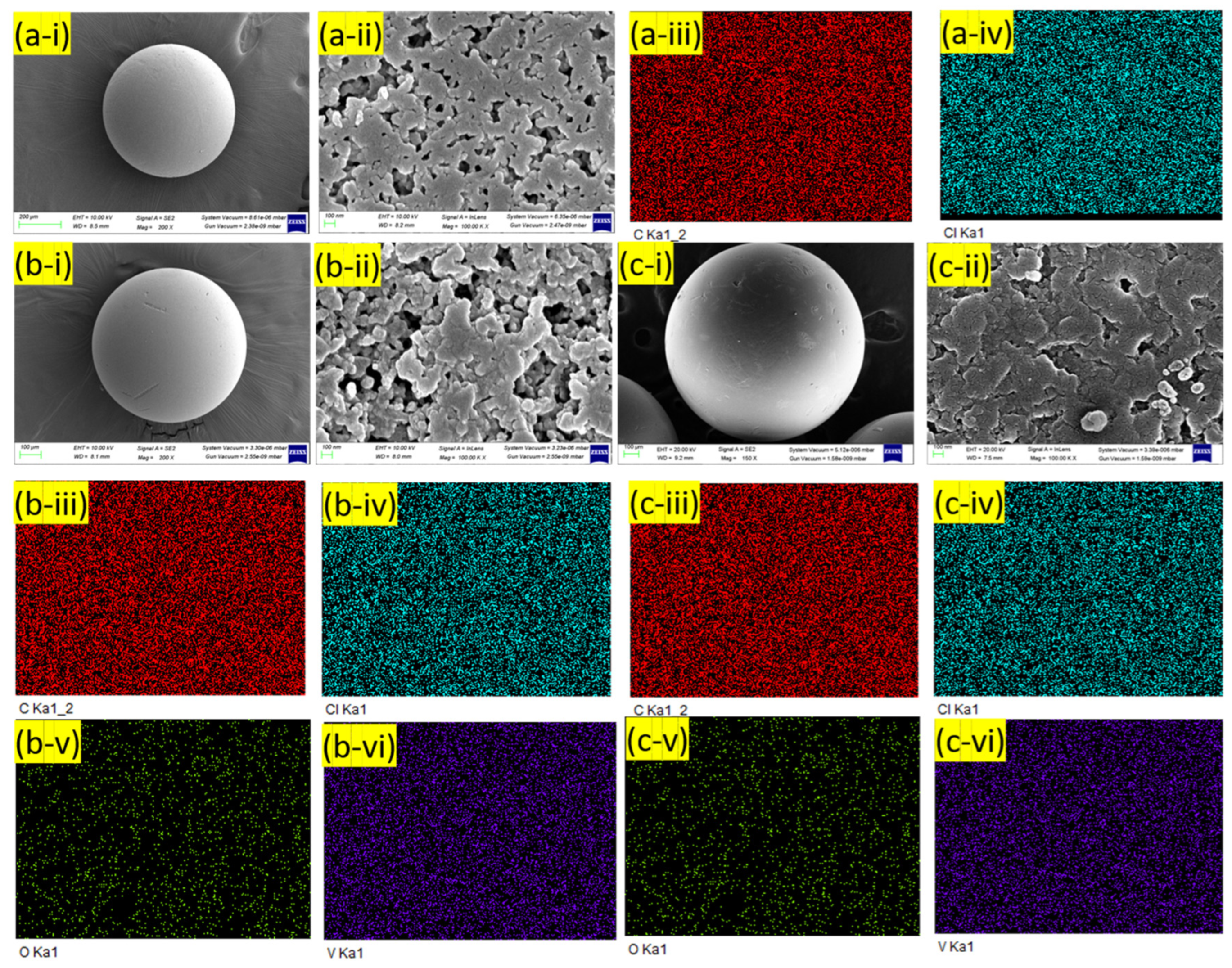 Catalysts 13 00234 g004 Catalysts 13 00234 g004