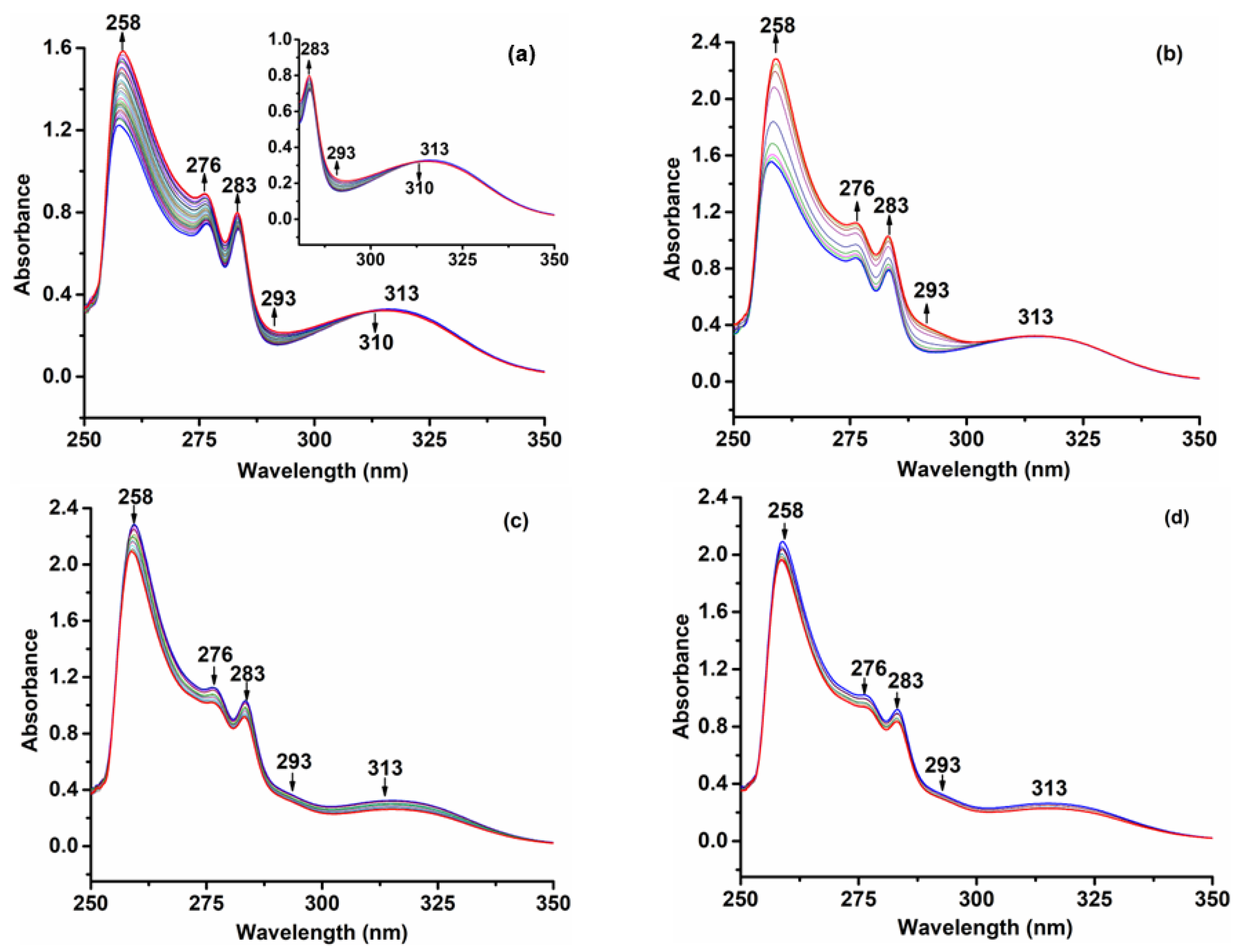 Catalysts 13 00234 g007 Catalysts 13 00234 g007