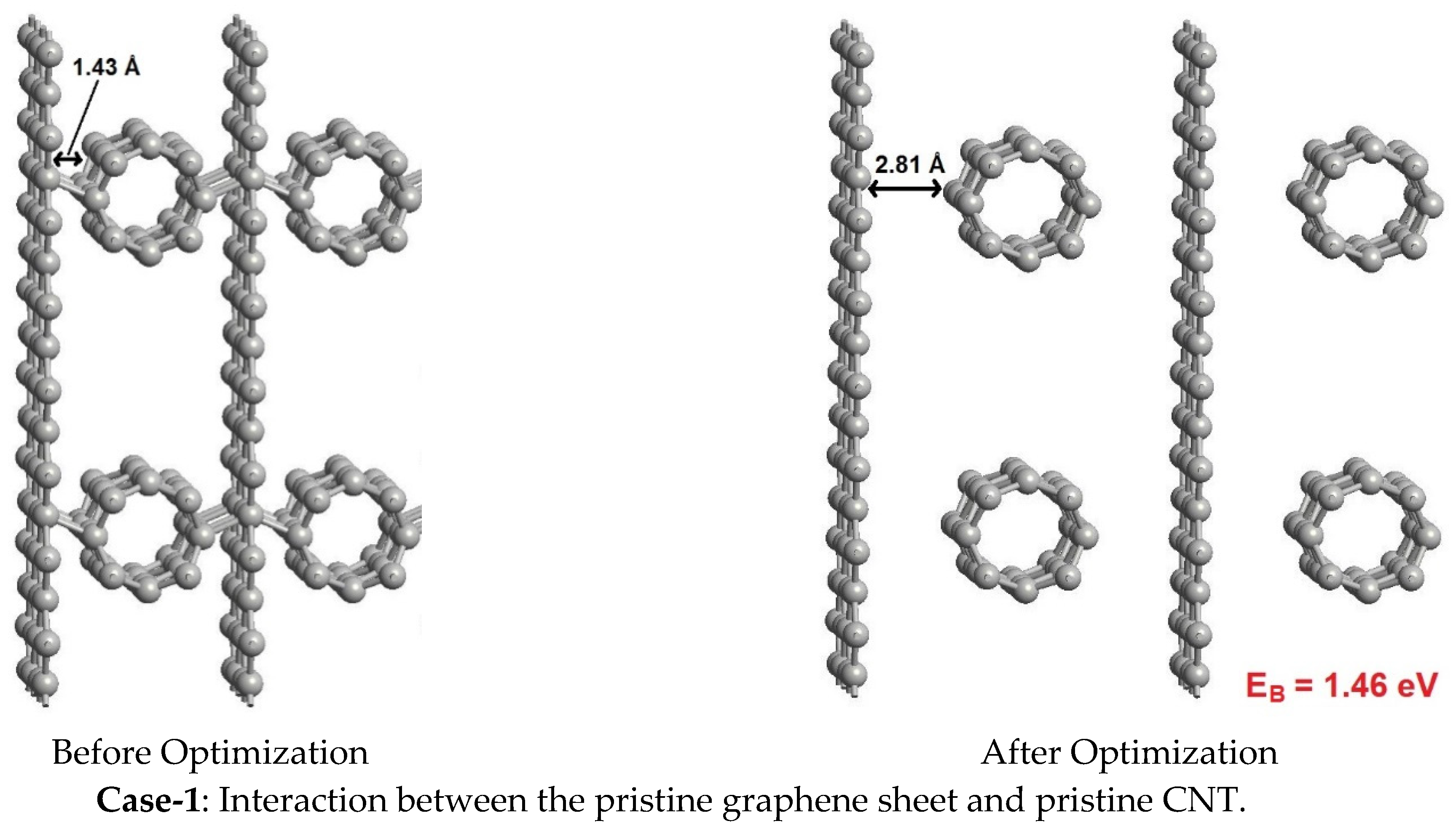 Catalysts 13 00235 g006a