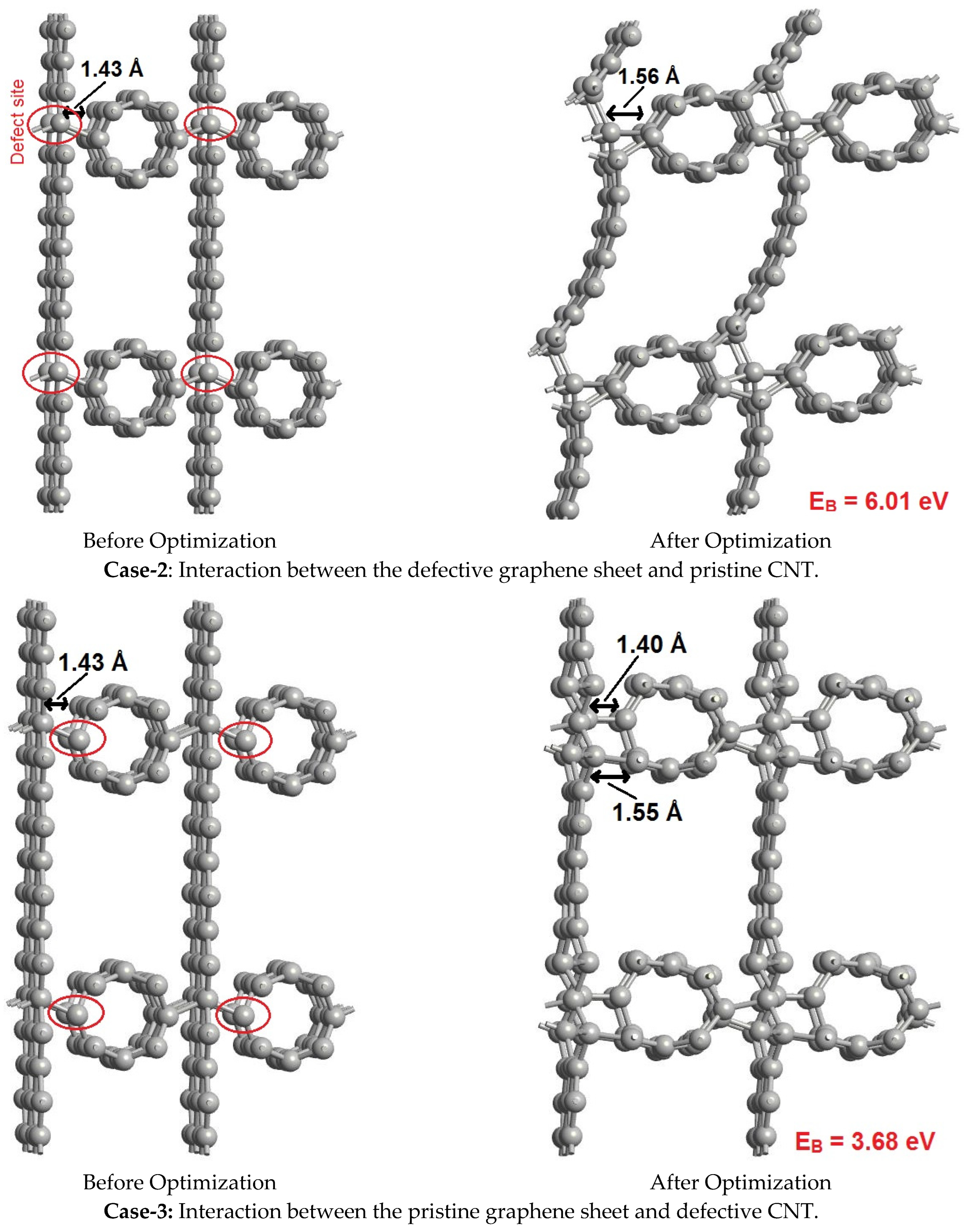 Catalysts 13 00235 g006b
