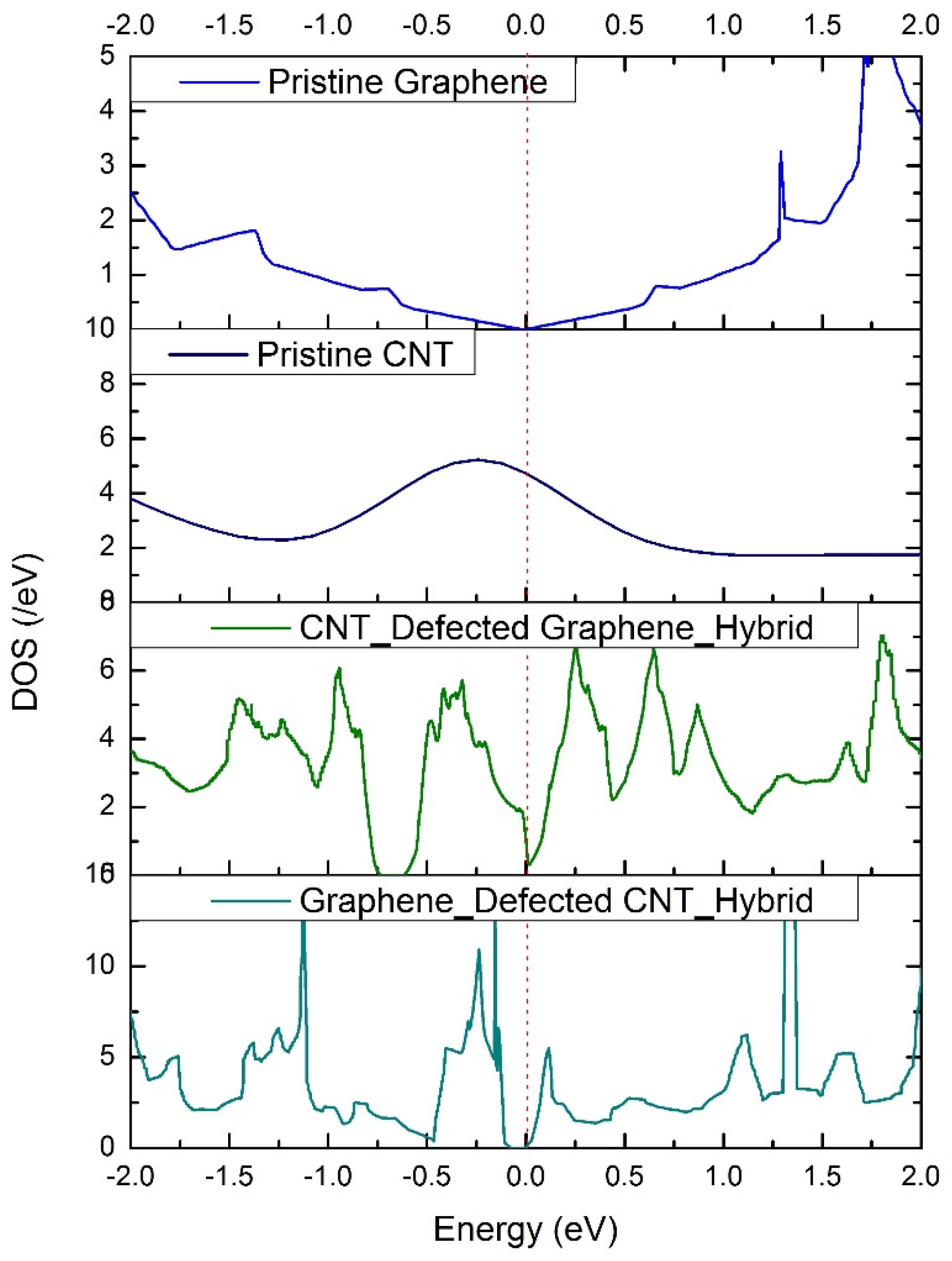 Catalysts 13 00235 g007