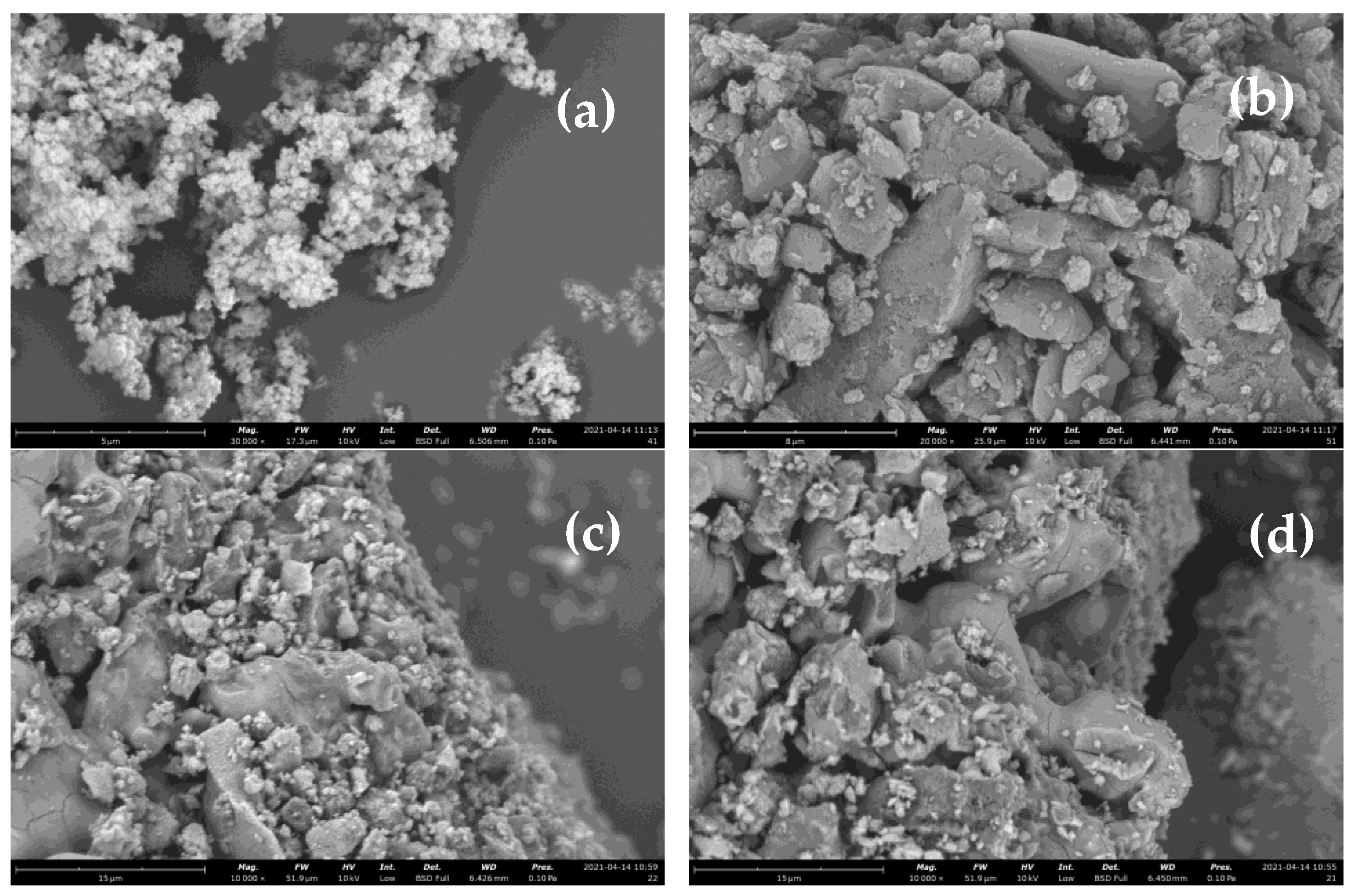 Catalysts 13 00238 g001 Catalysts 13 00238 g001