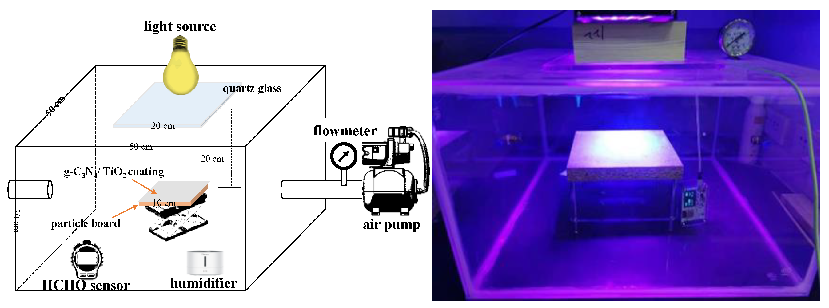 Catalysts 13 00238 g008 Catalysts 13 00238 g008