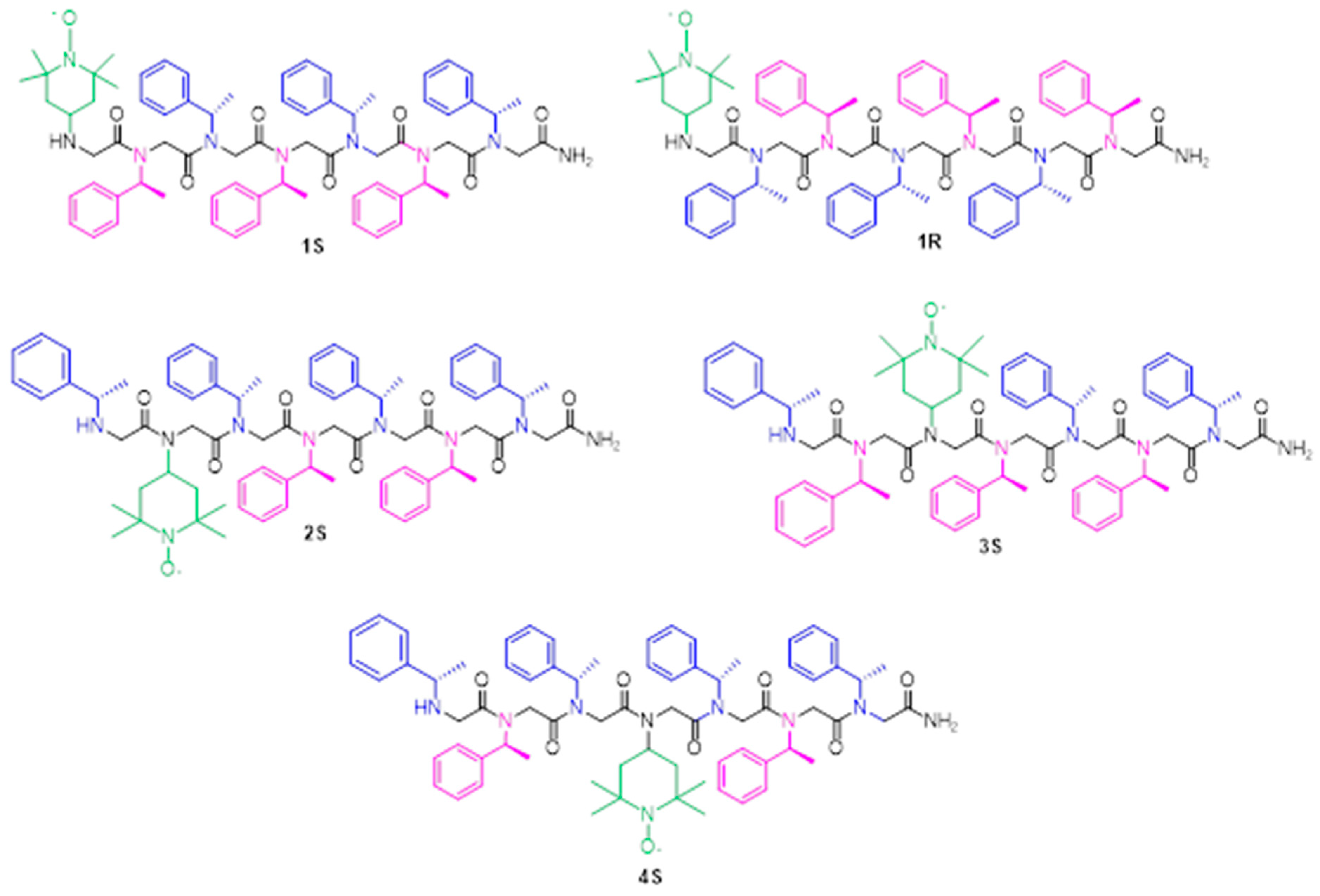 Catalysts 13 00244 g004